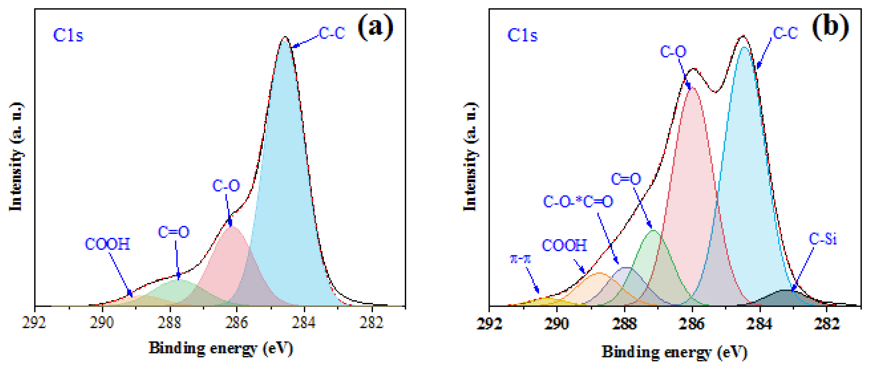 Polymers 15 00060 g003 Polymers 15 00060 g003