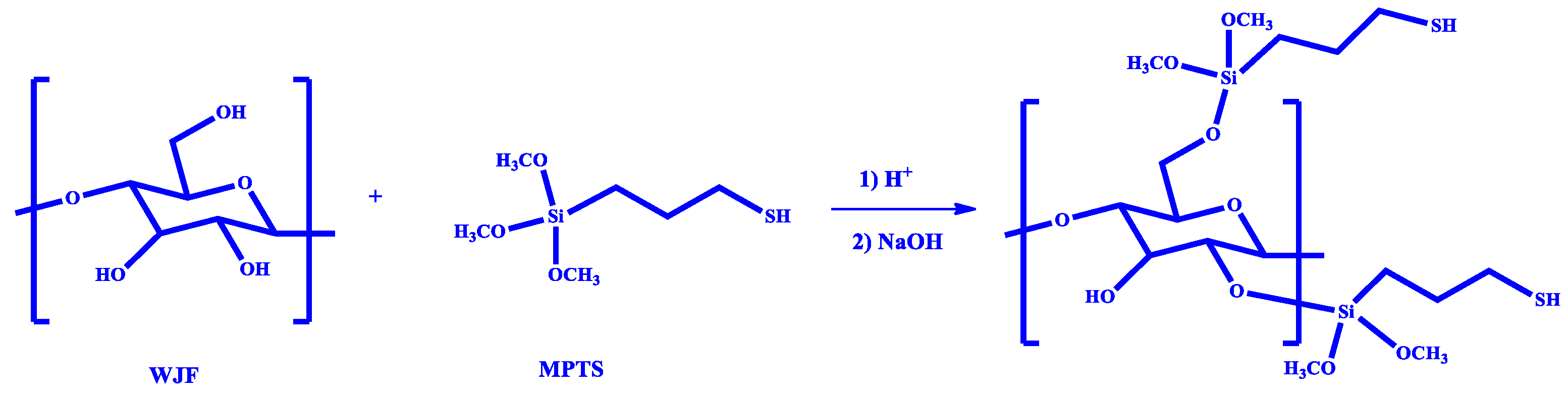 Polymers 15 00060 sch001 Polymers 15 00060 sch001