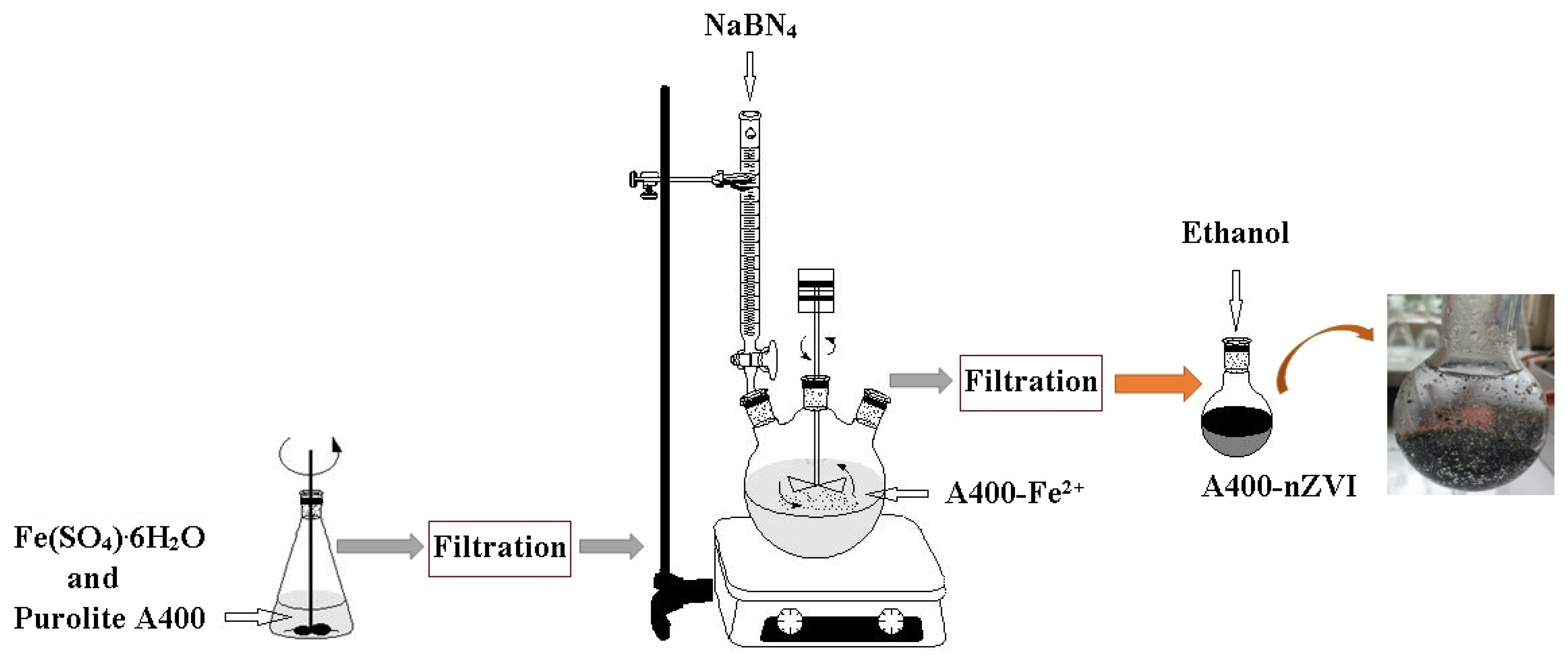 Polymers 15 00061 g001