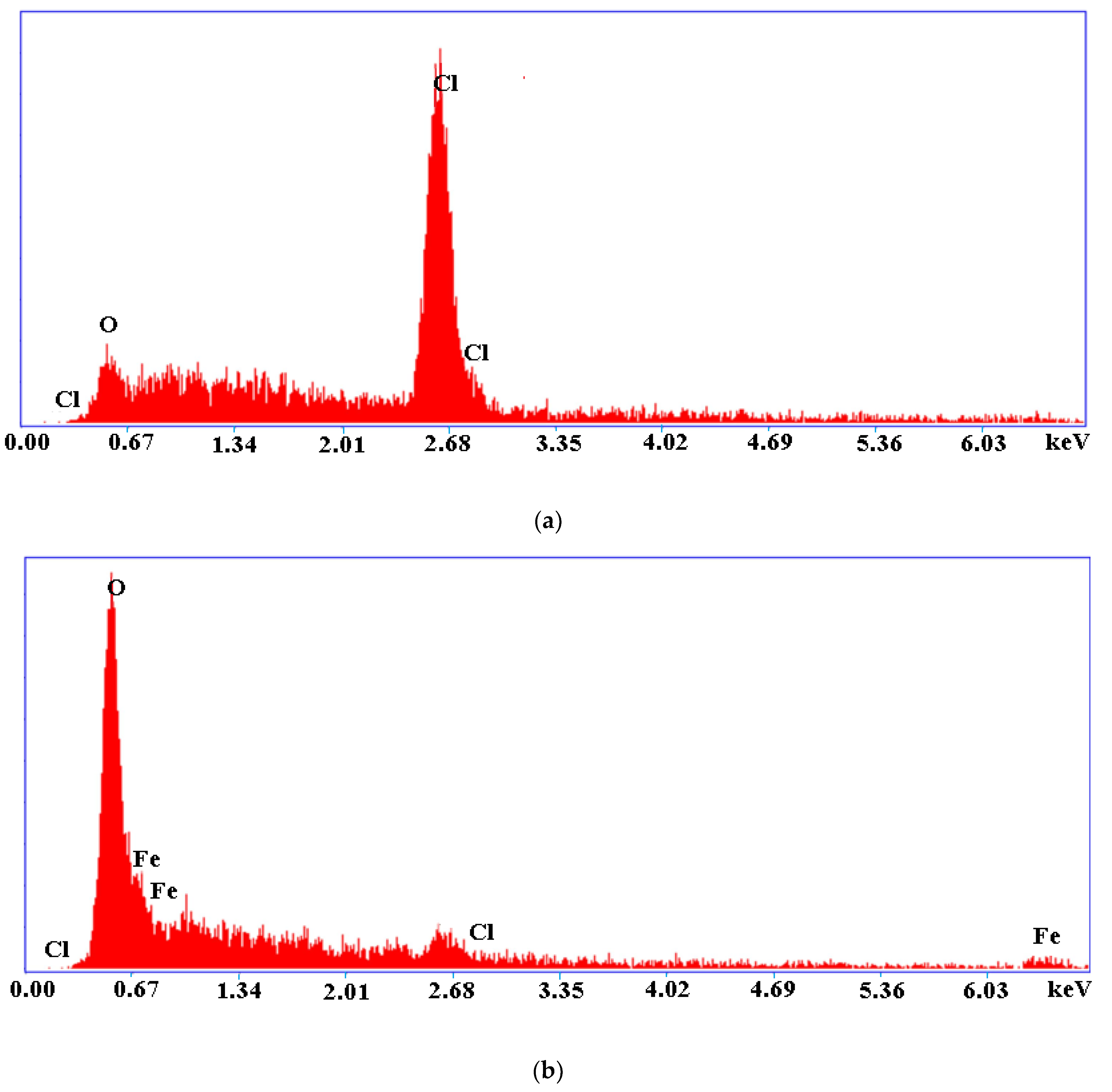 Polymers 15 00061 g003