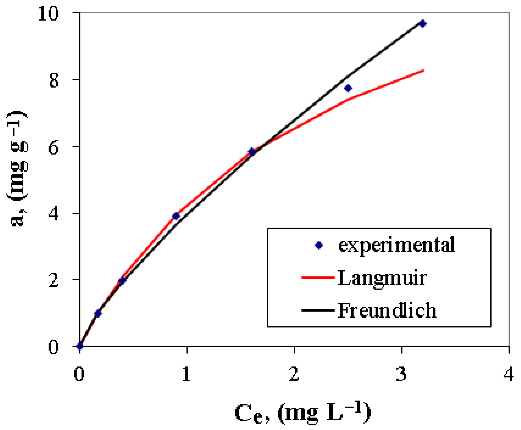 Polymers 15 00061 g010