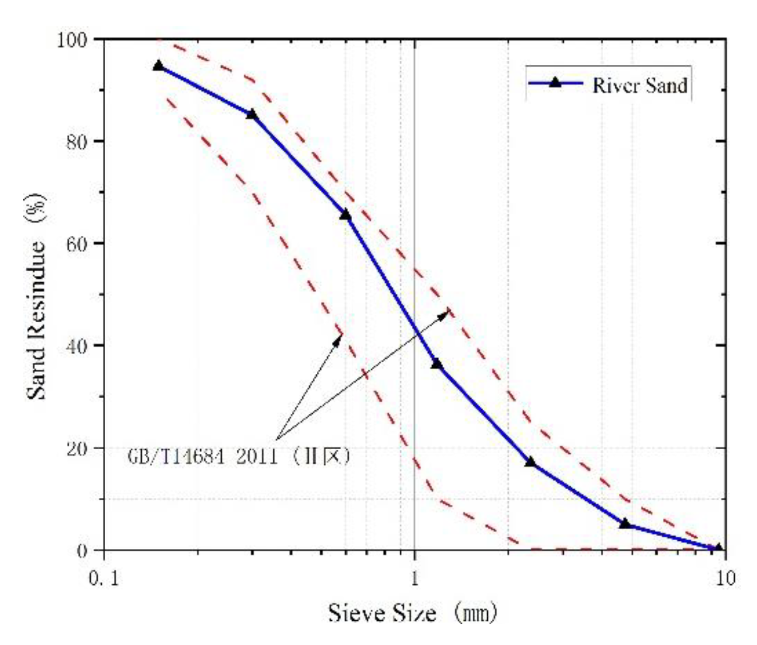 Polymers 15 00062 g001 550