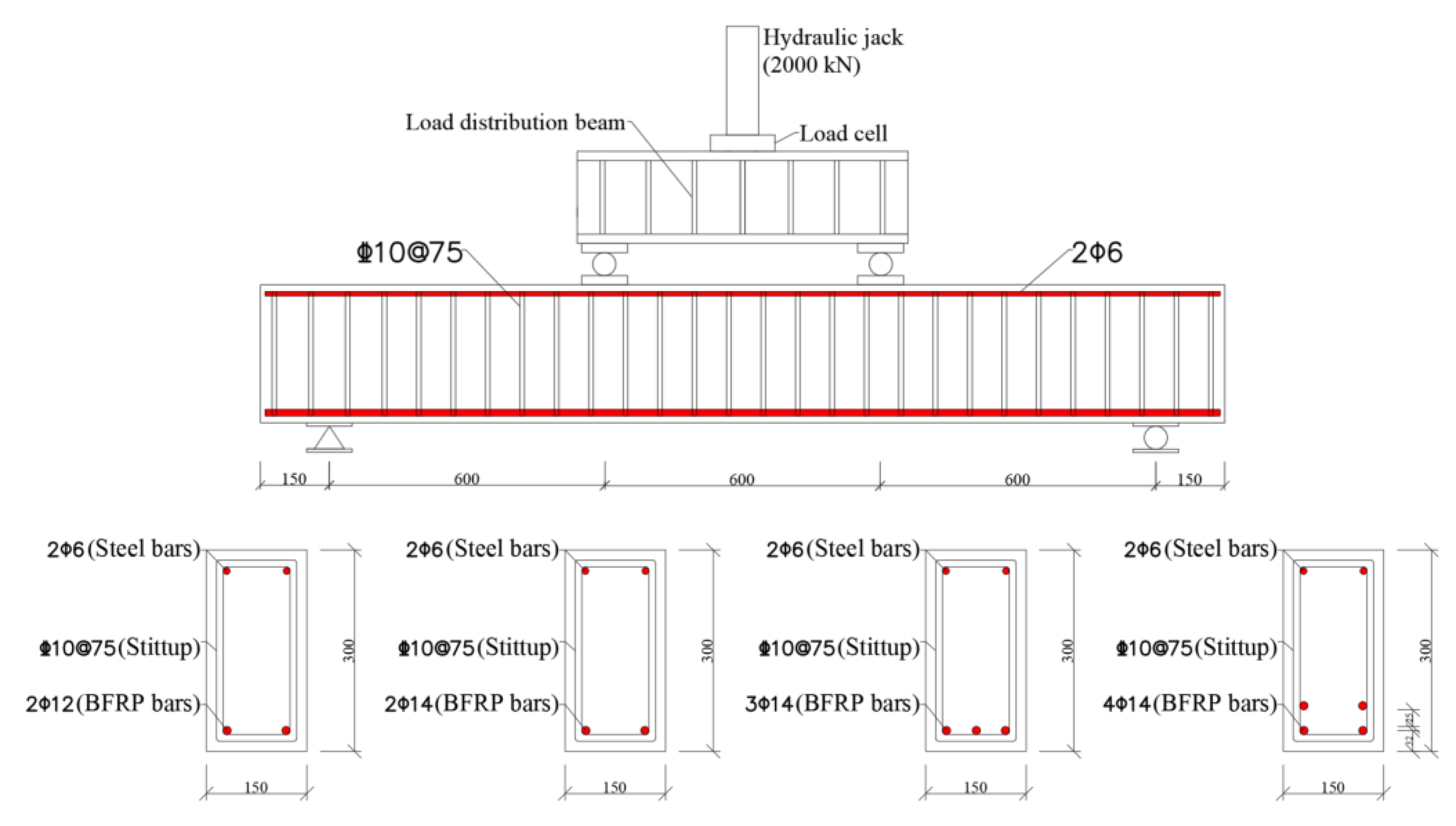 Polymers 15 00062 g005 550