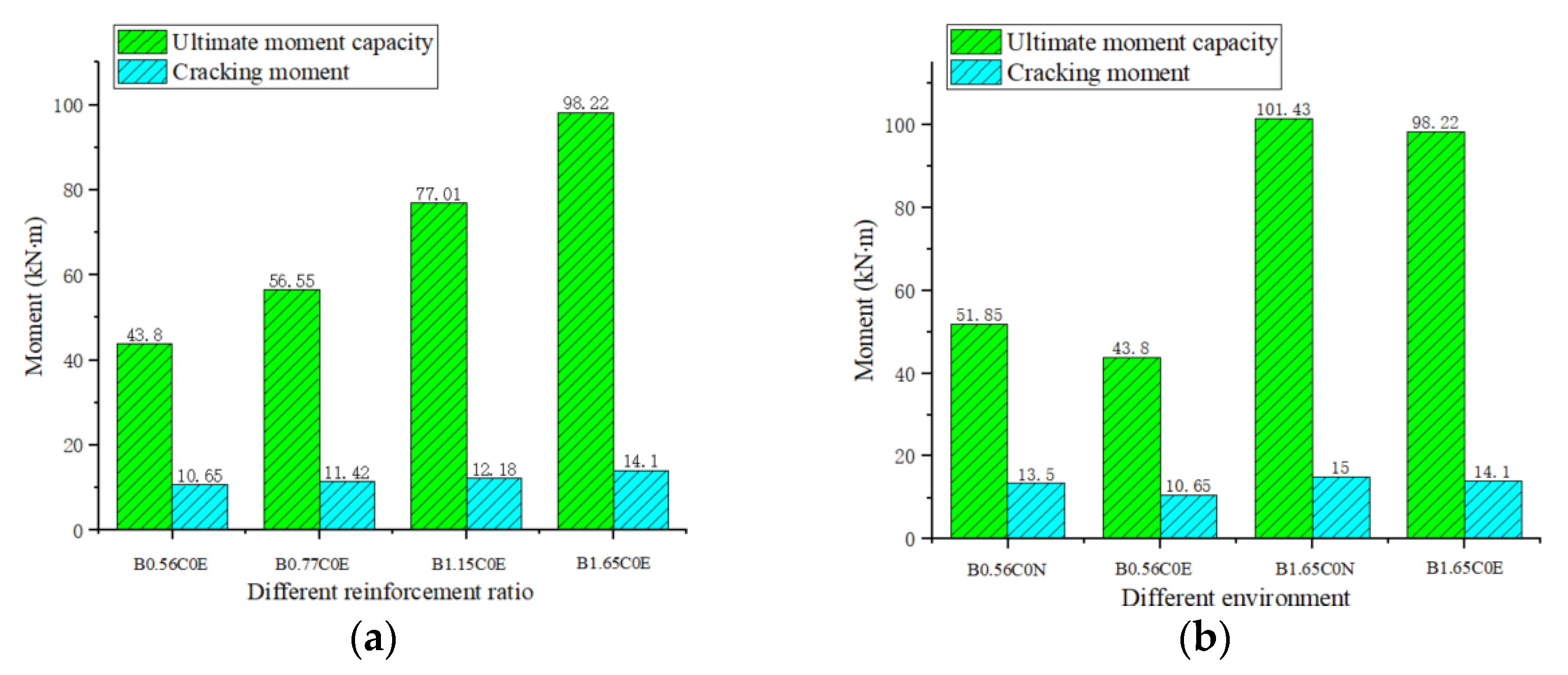 Polymers 15 00062 g009 550