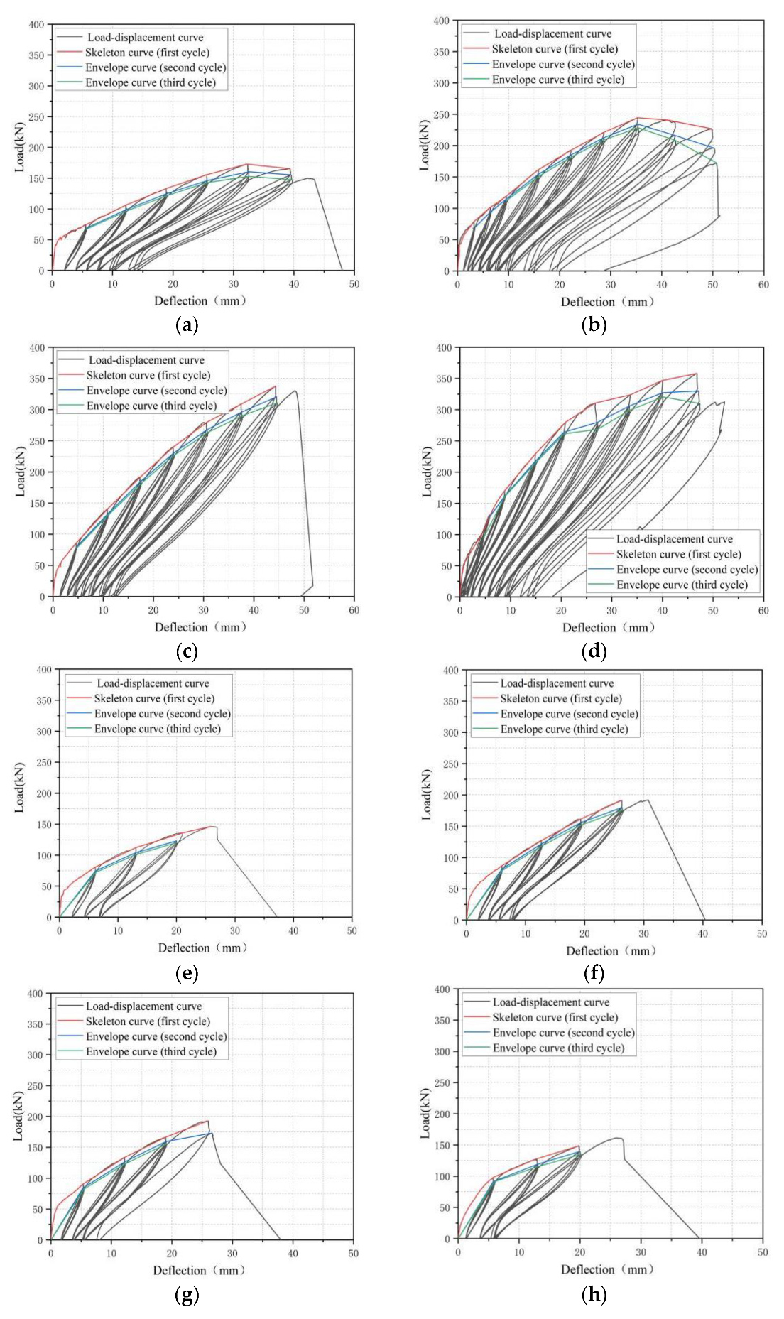 Polymers 15 00062 g010a 550