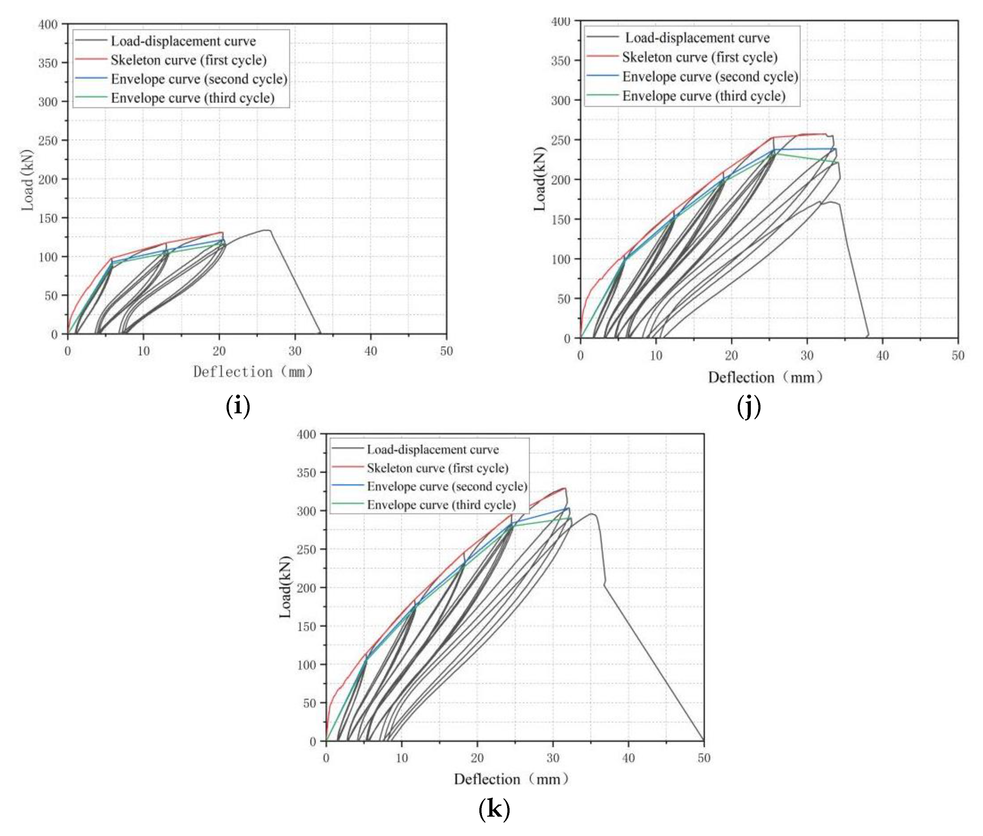 Polymers 15 00062 g010b 550