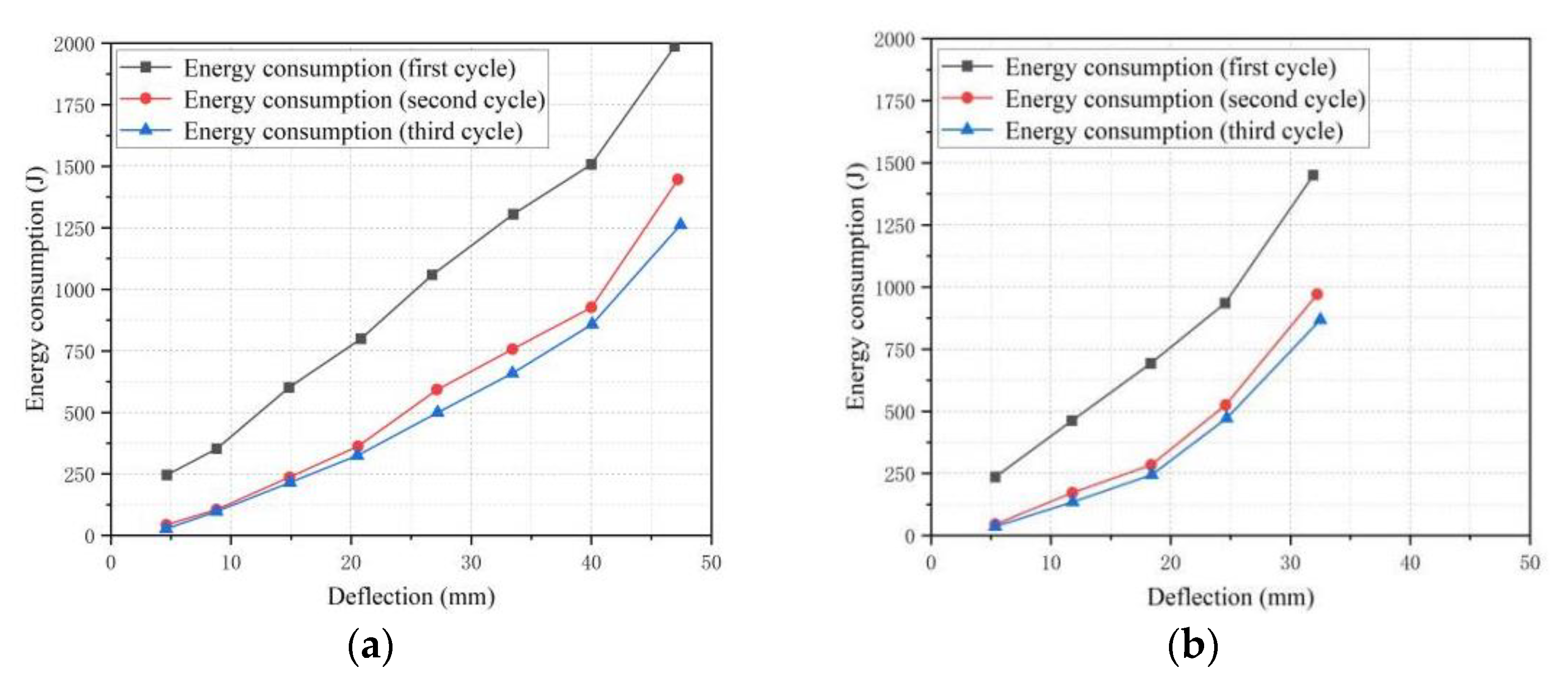Polymers 15 00062 g013 550
