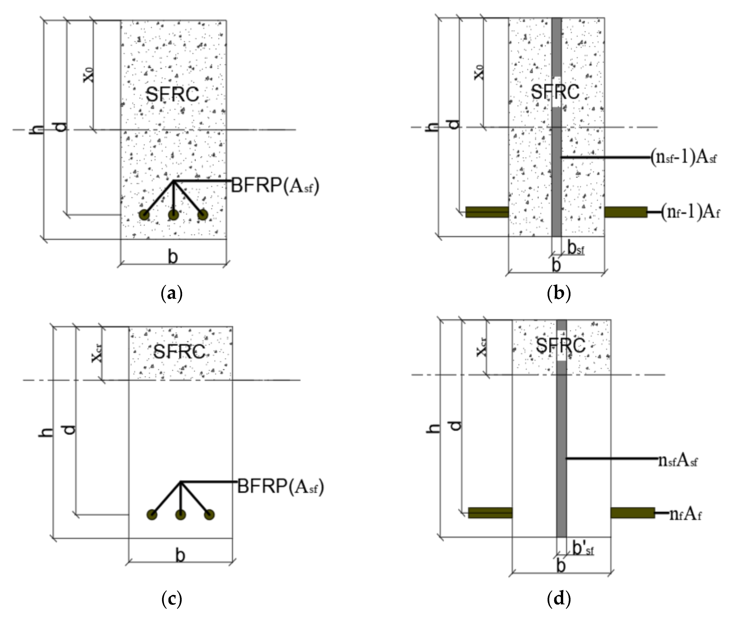 Polymers 15 00062 g015 550