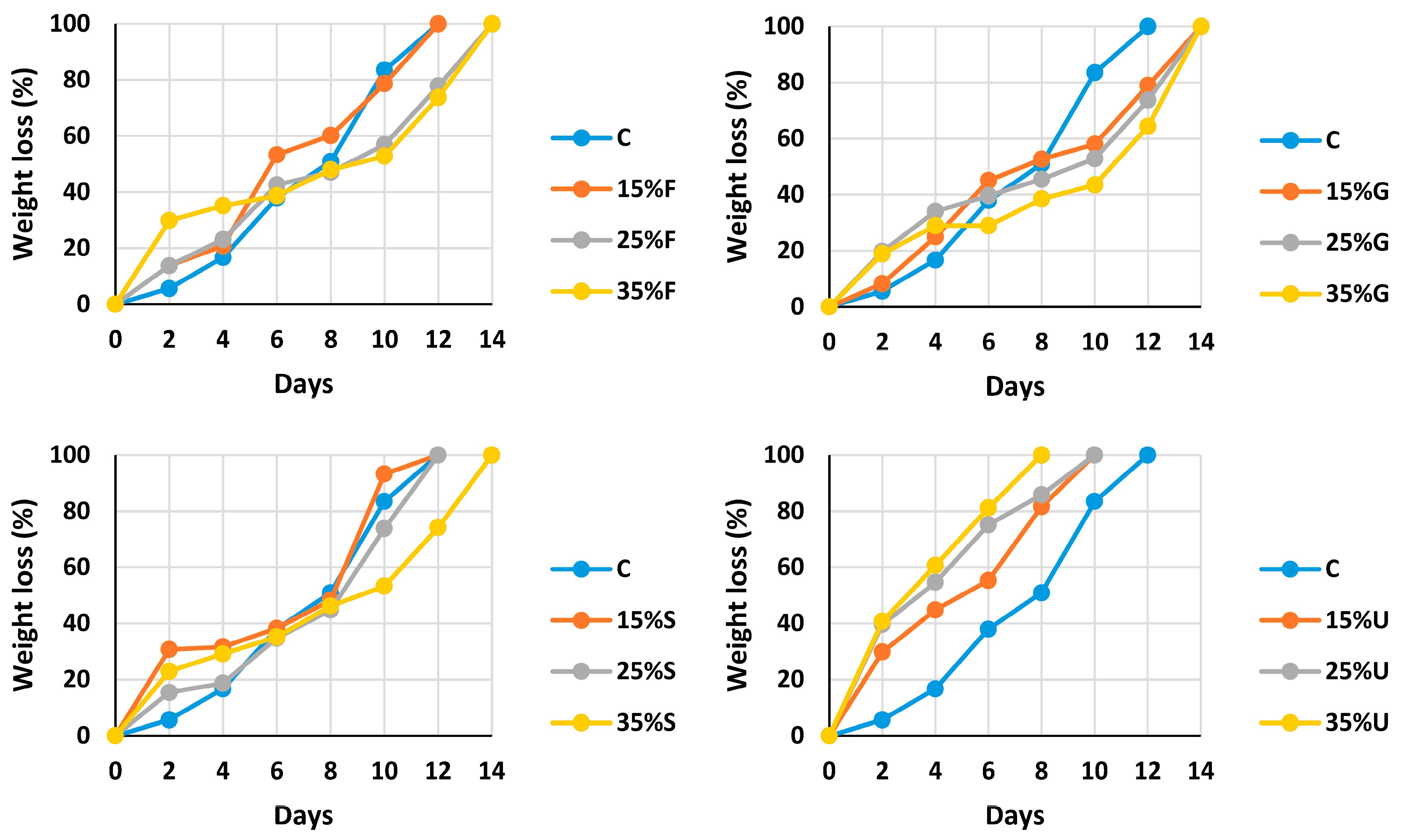 Polymers 15 00063 g003 Polymers 15 00063 g003