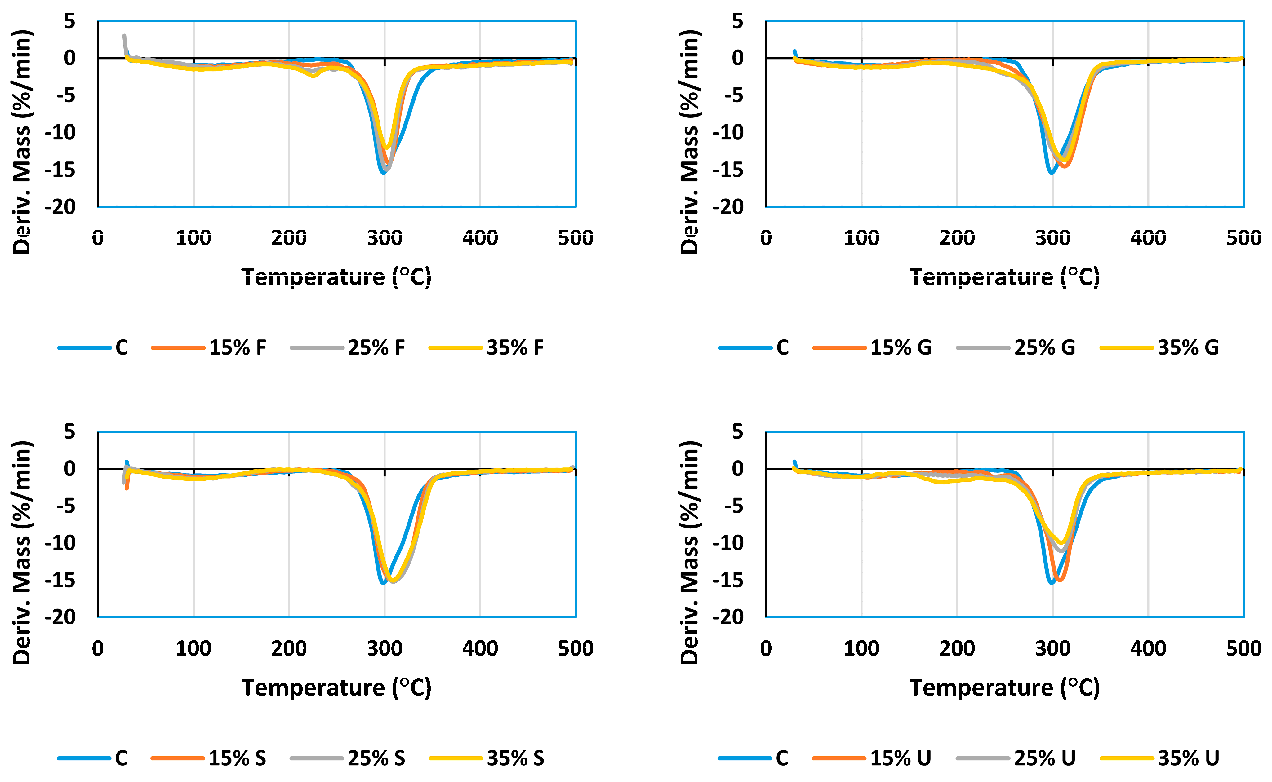 Polymers 15 00063 g008 Polymers 15 00063 g008
