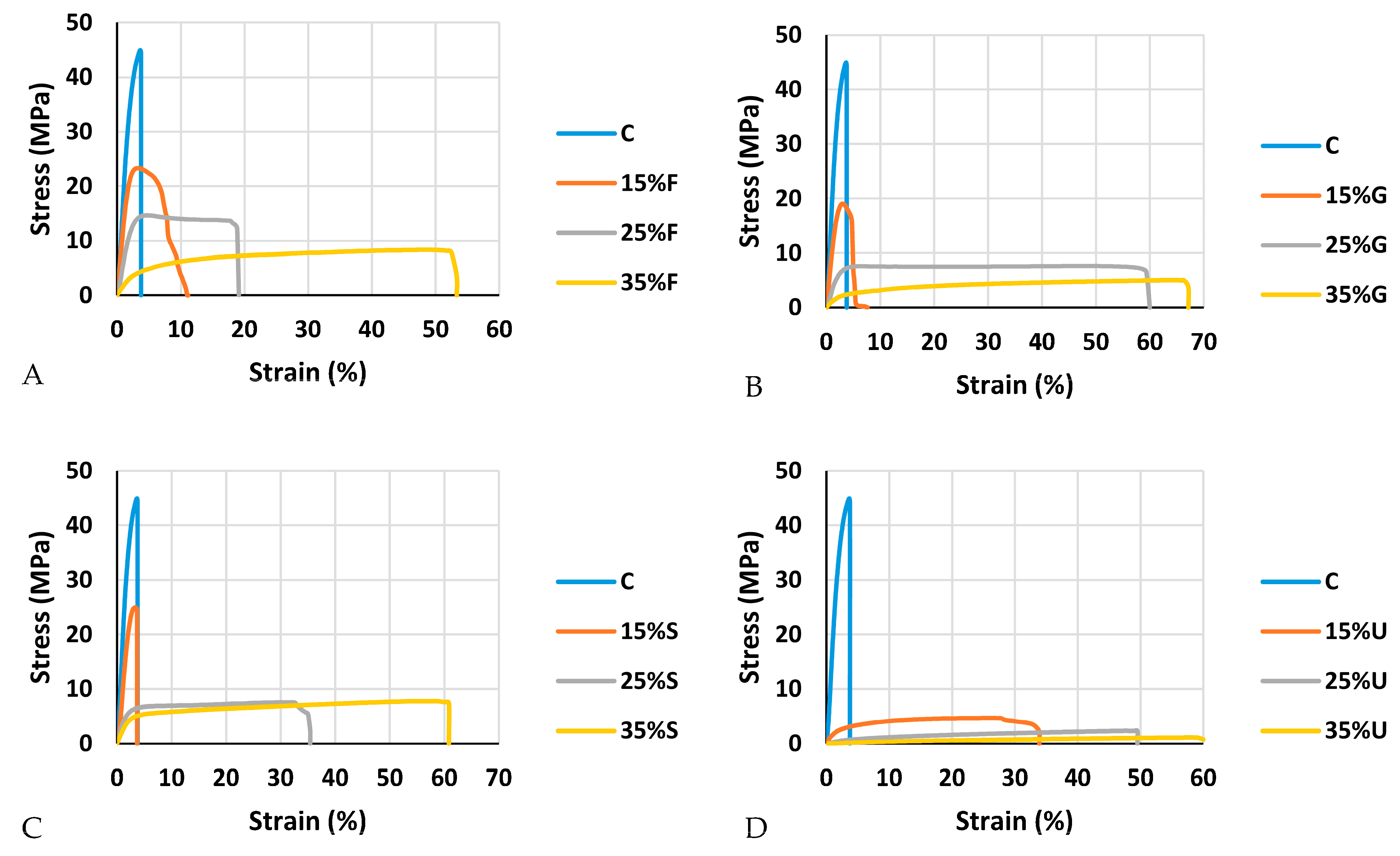 Polymers 15 00063 g011 Polymers 15 00063 g011