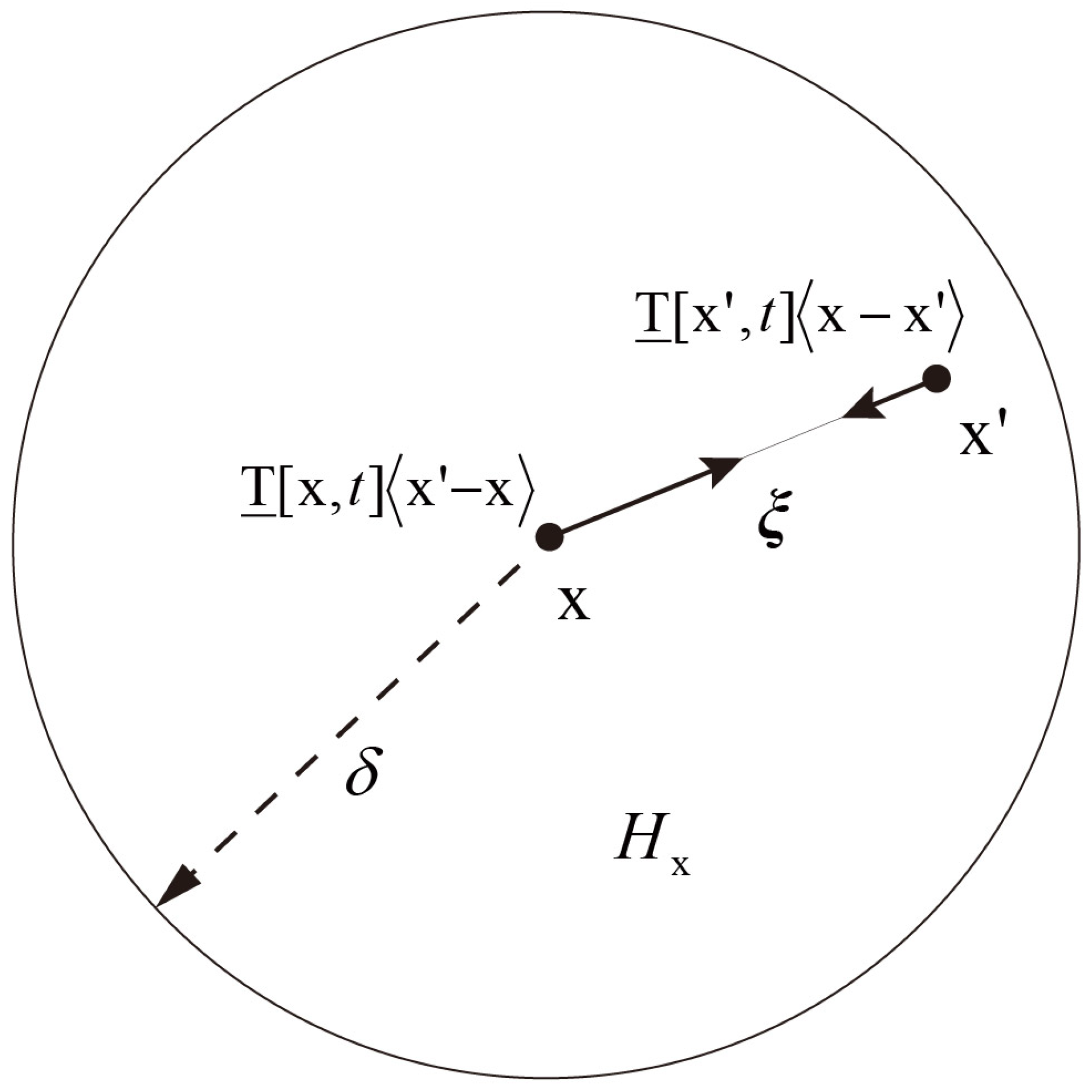 Polymers 15 00064 g001 Polymers 15 00064 g001