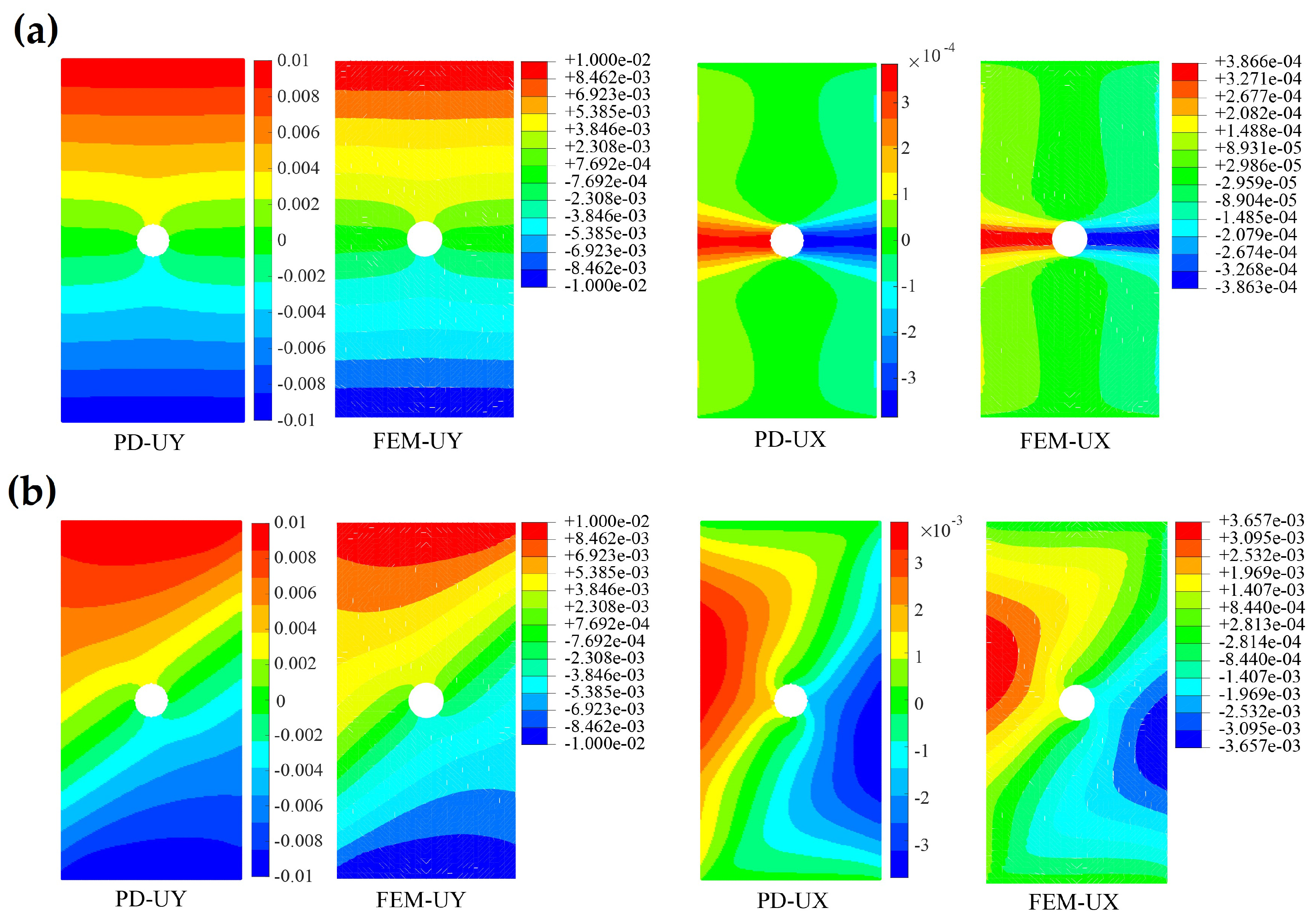 Polymers 15 00064 g006 Polymers 15 00064 g006