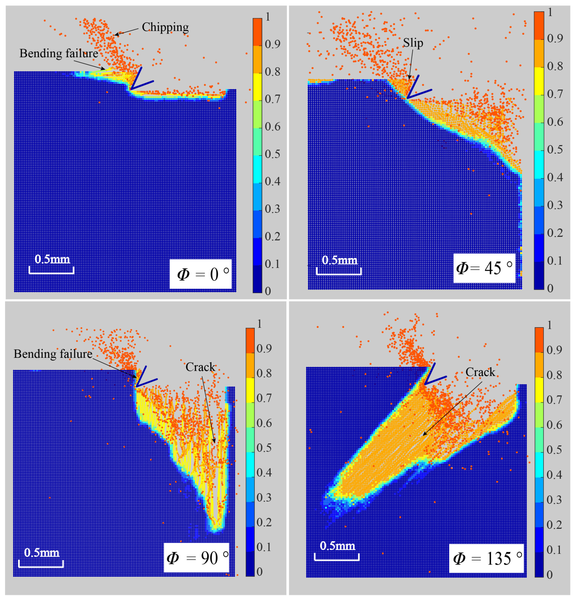 Polymers 15 00064 g010 Polymers 15 00064 g010