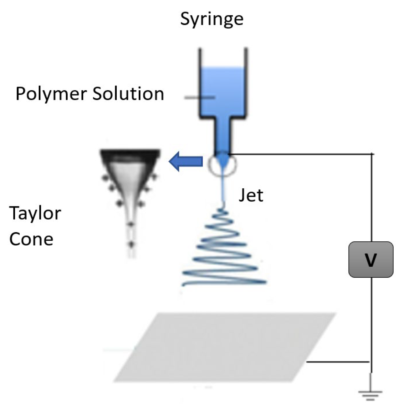 Polymers 15 00065 g003 Polymers 15 00065 g003