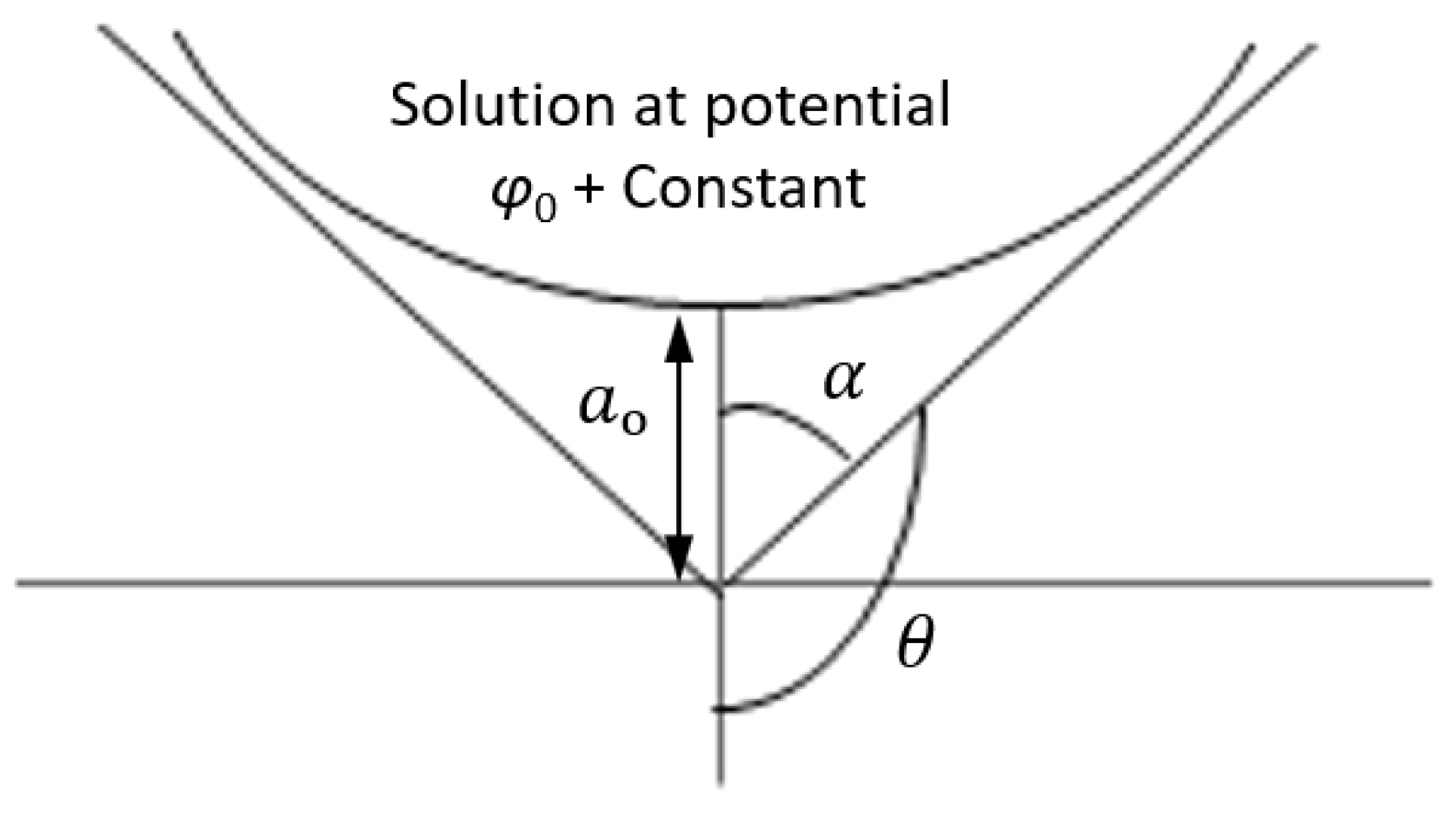 Polymers 15 00065 g004 Polymers 15 00065 g004