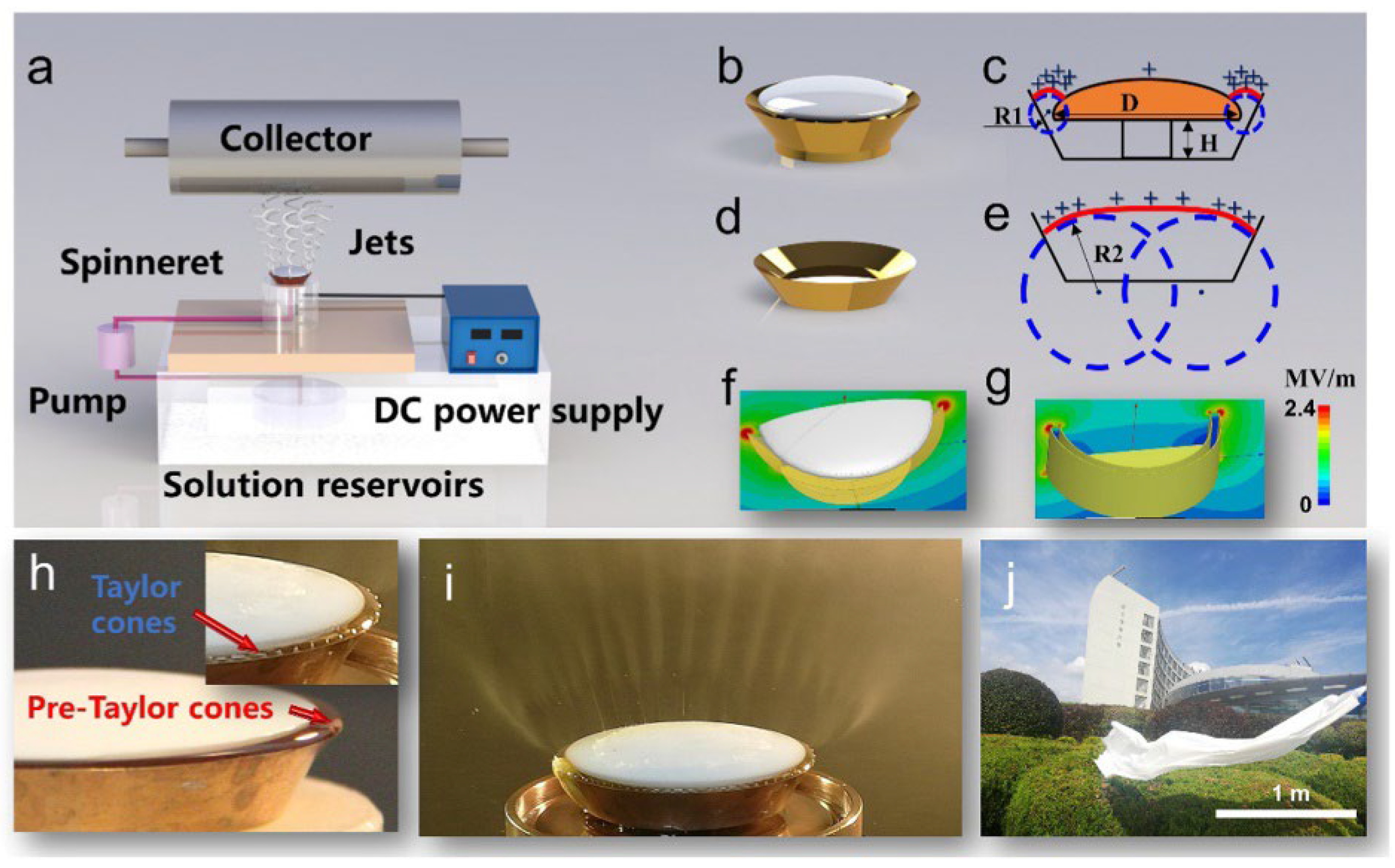 Polymers 15 00065 g005 Polymers 15 00065 g005