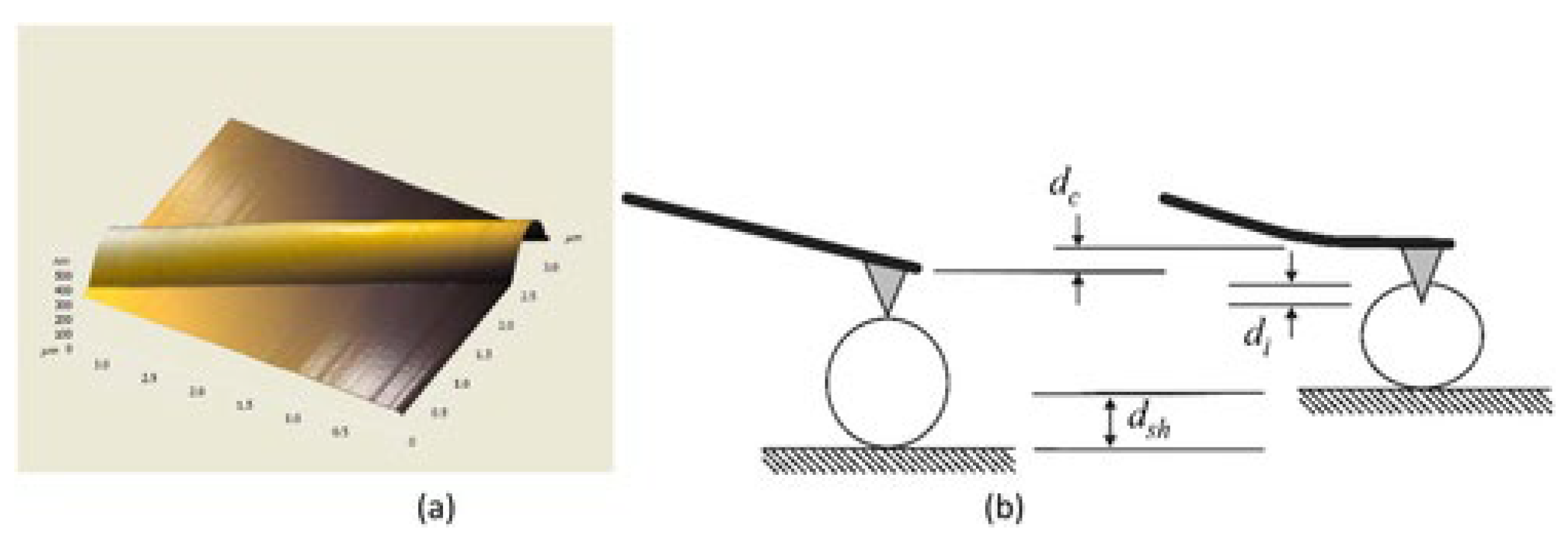 Polymers 15 00065 g015 Polymers 15 00065 g015