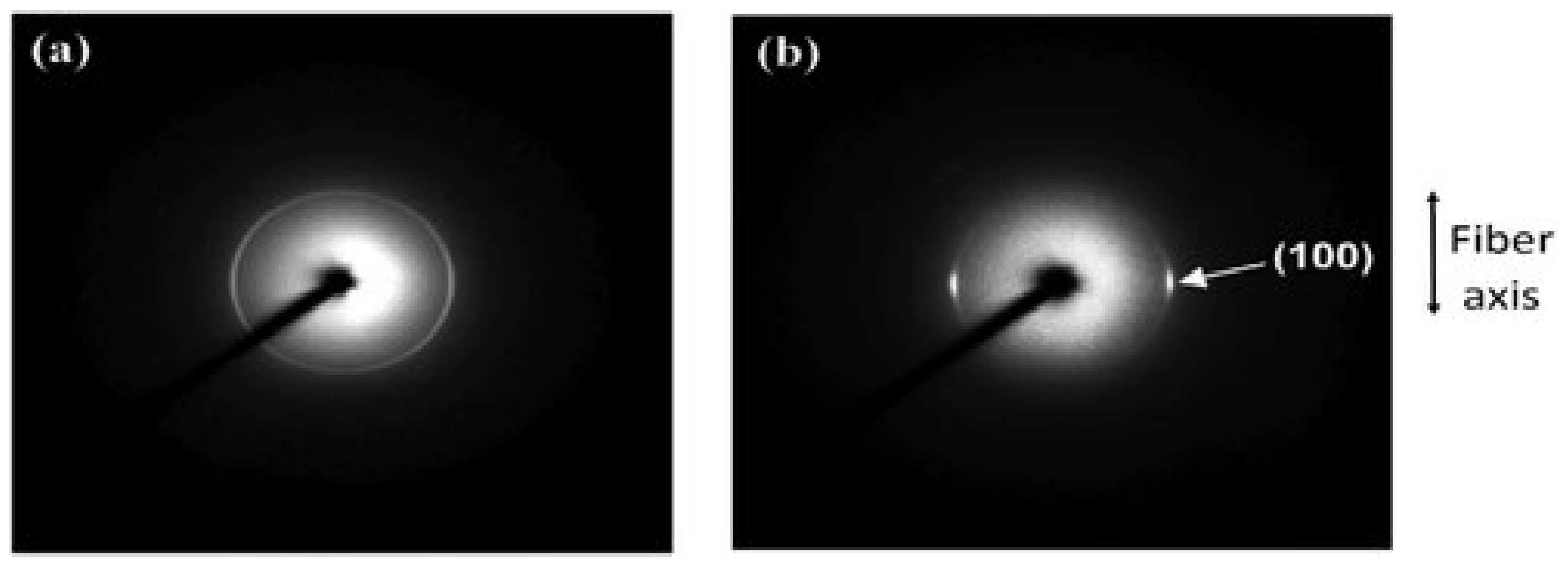 Polymers 15 00065 g028 Polymers 15 00065 g028