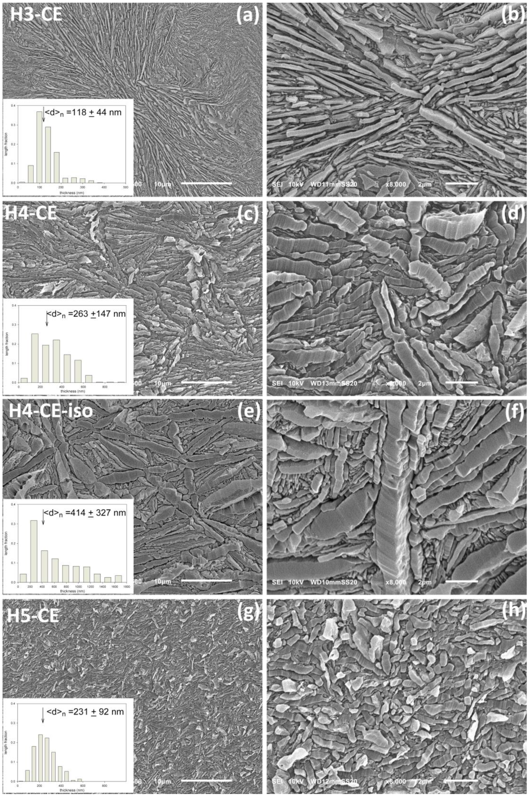 Polymers 15 00066 g003