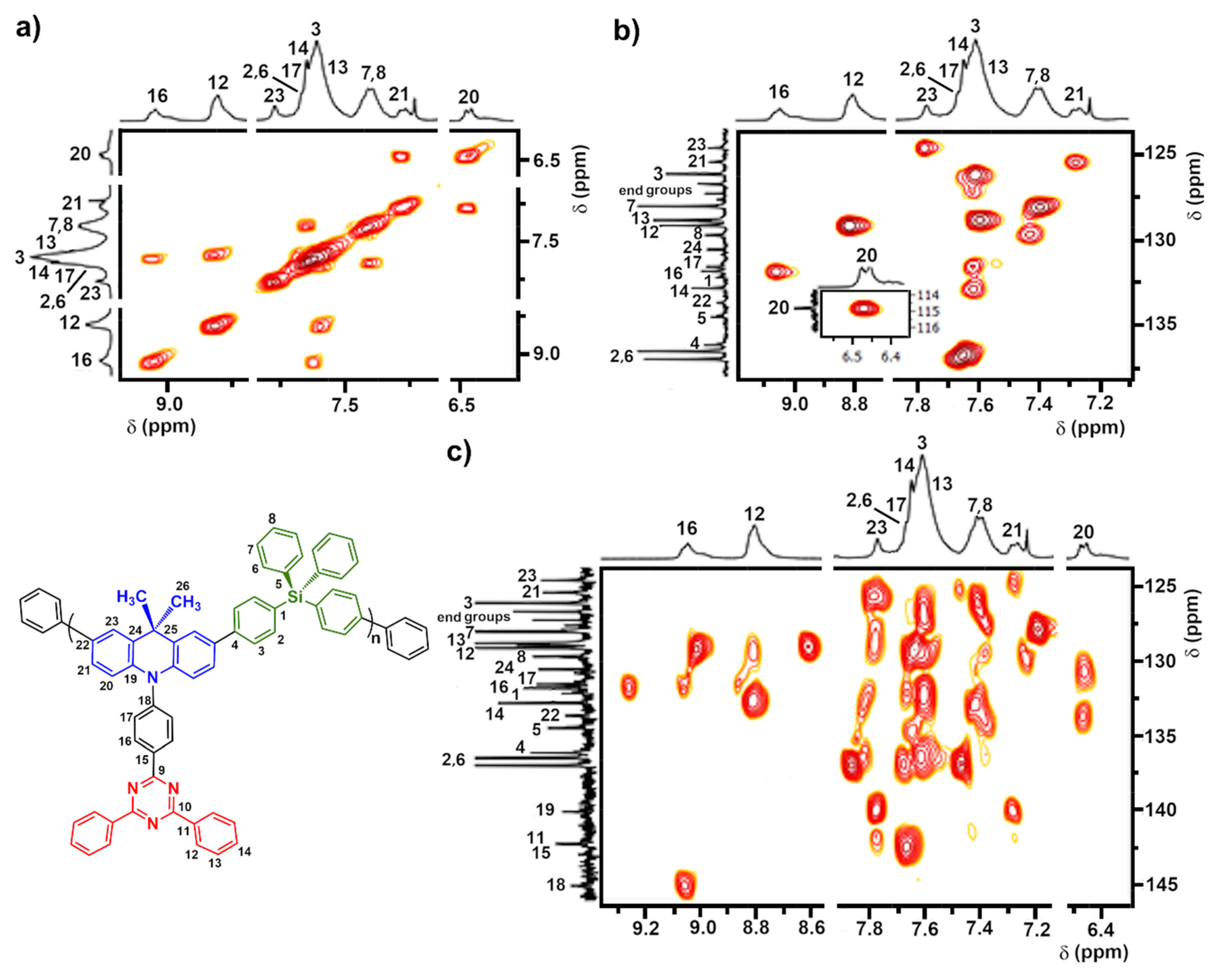 Polymers 15 00067 g005