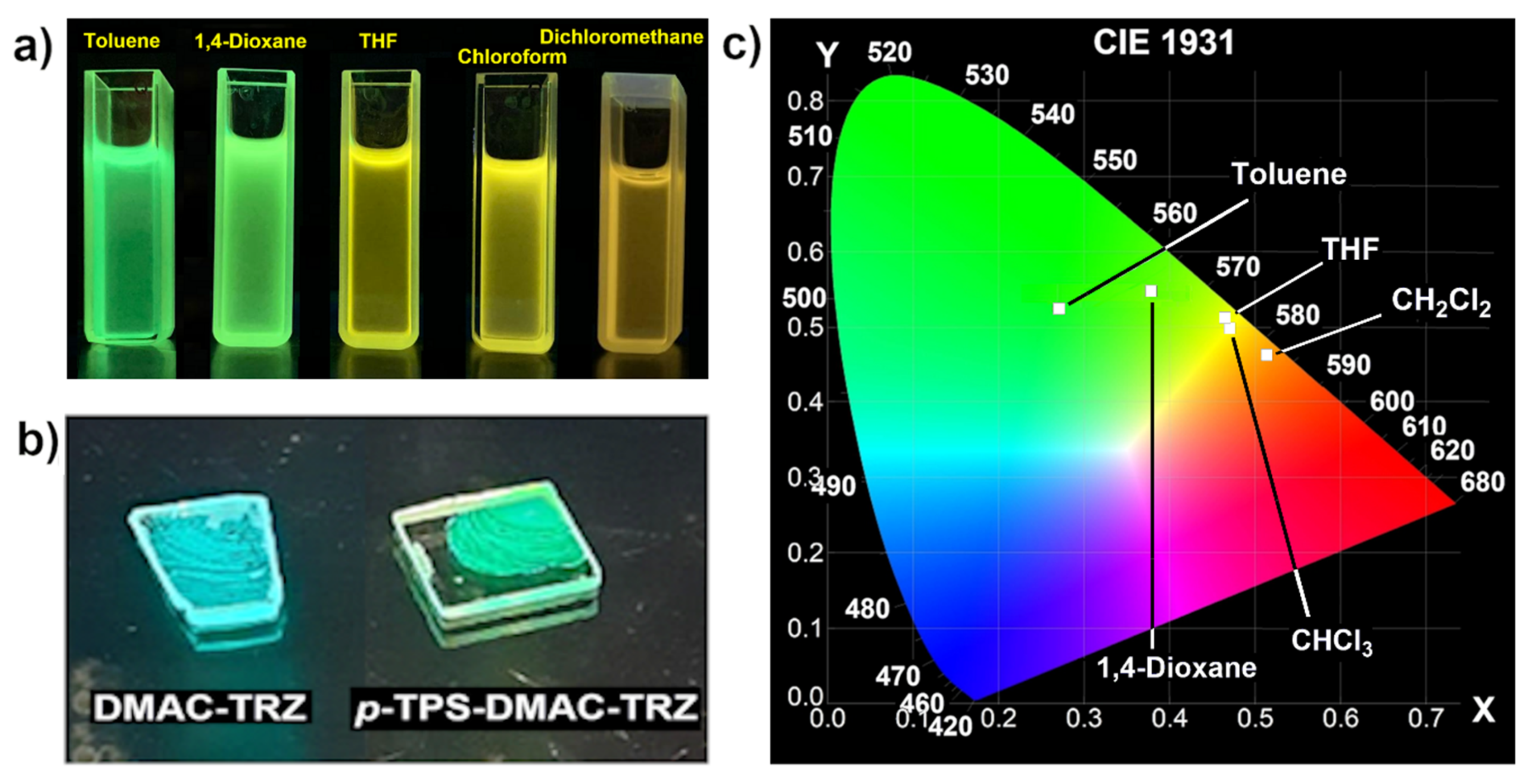 Polymers 15 00067 g008