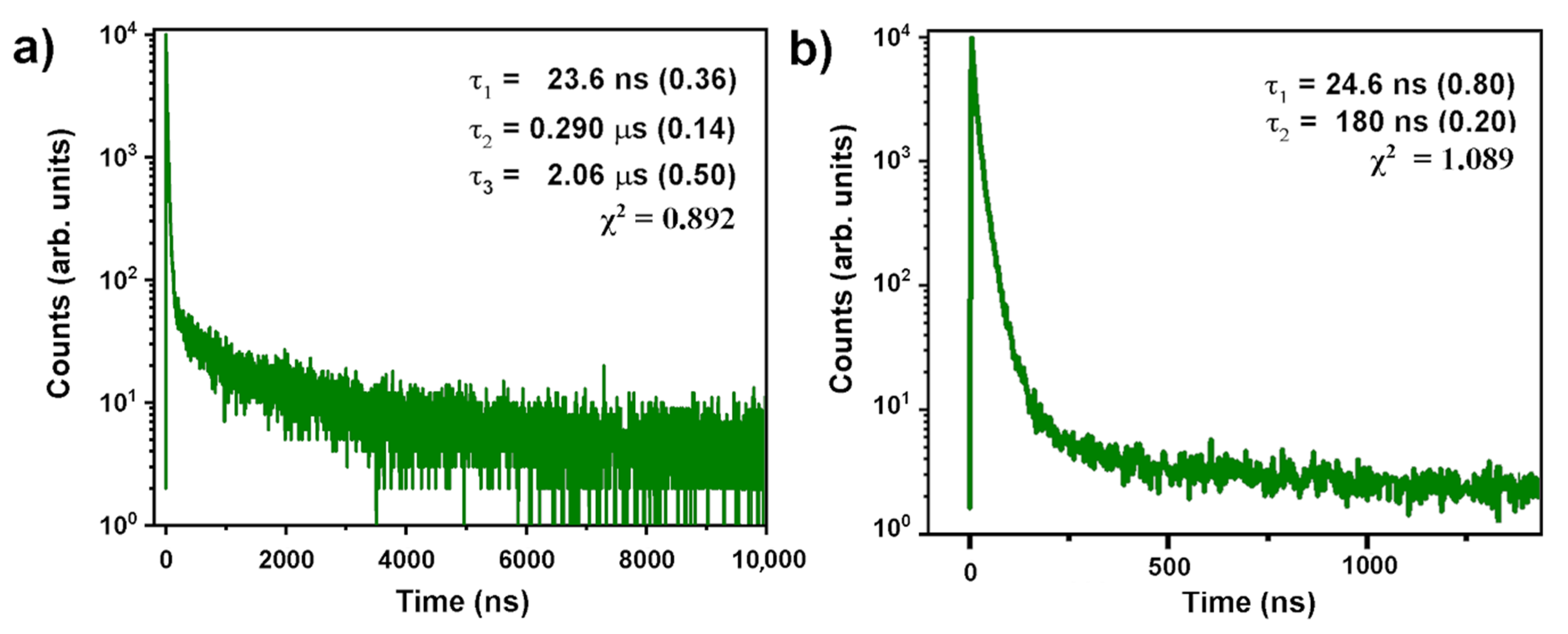 Polymers 15 00067 g009