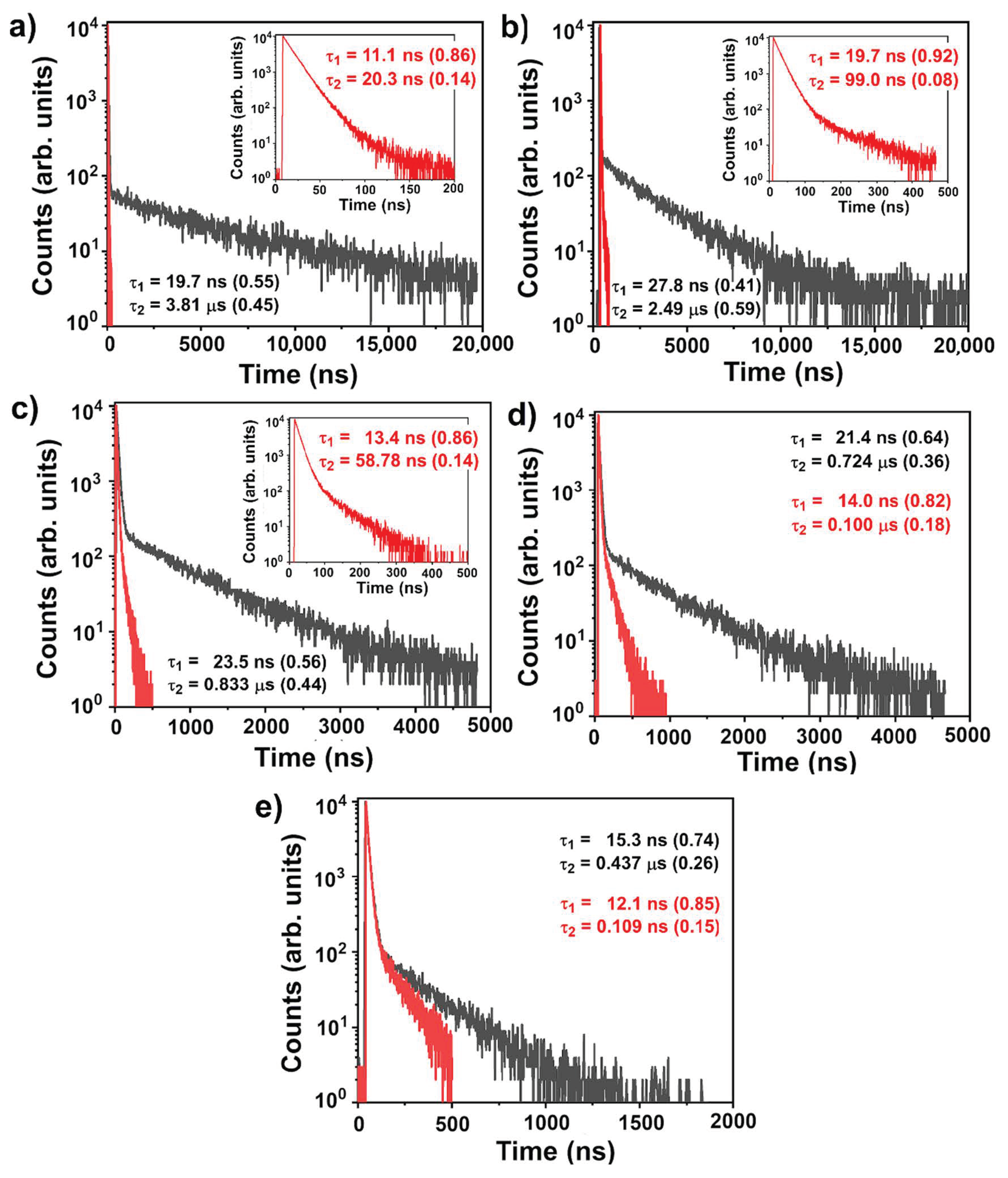 Polymers 15 00067 g010