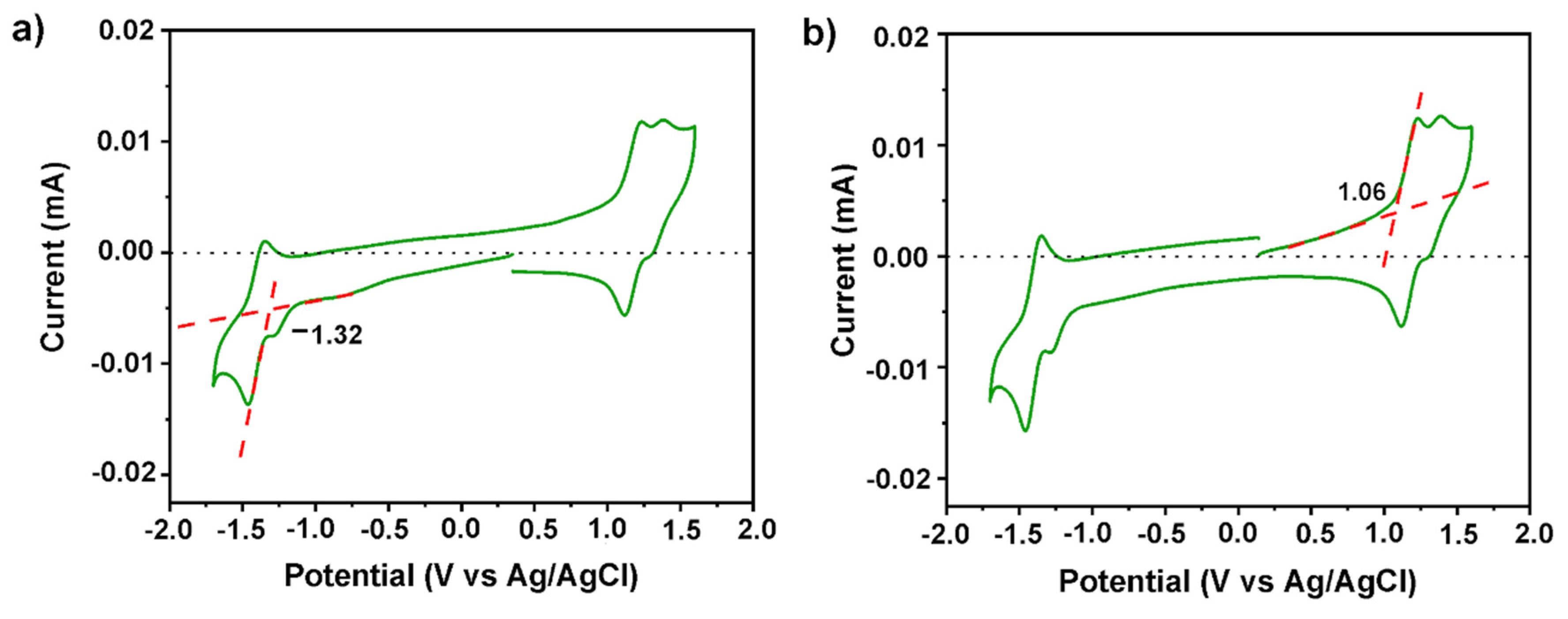 Polymers 15 00067 g011
