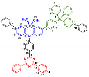 Polymers 15 00067 i001
