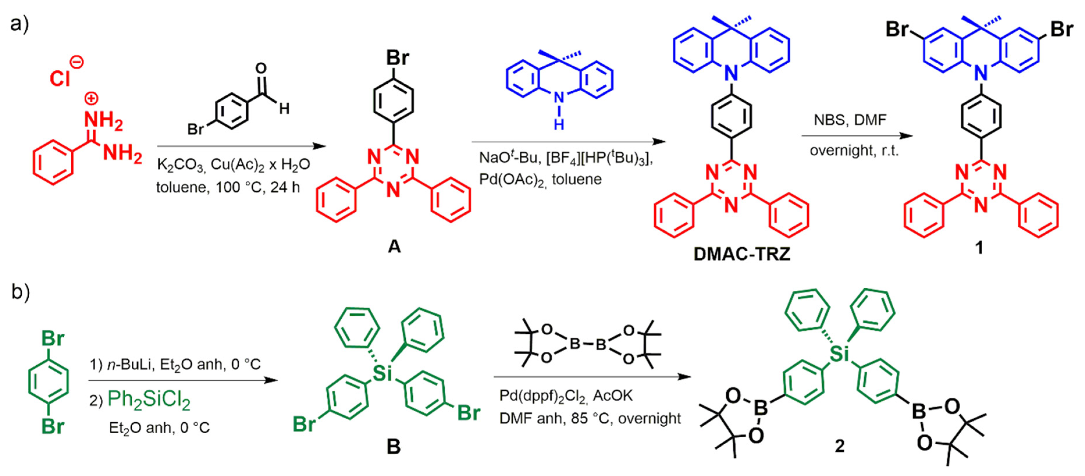 Polymers 15 00067 sch001