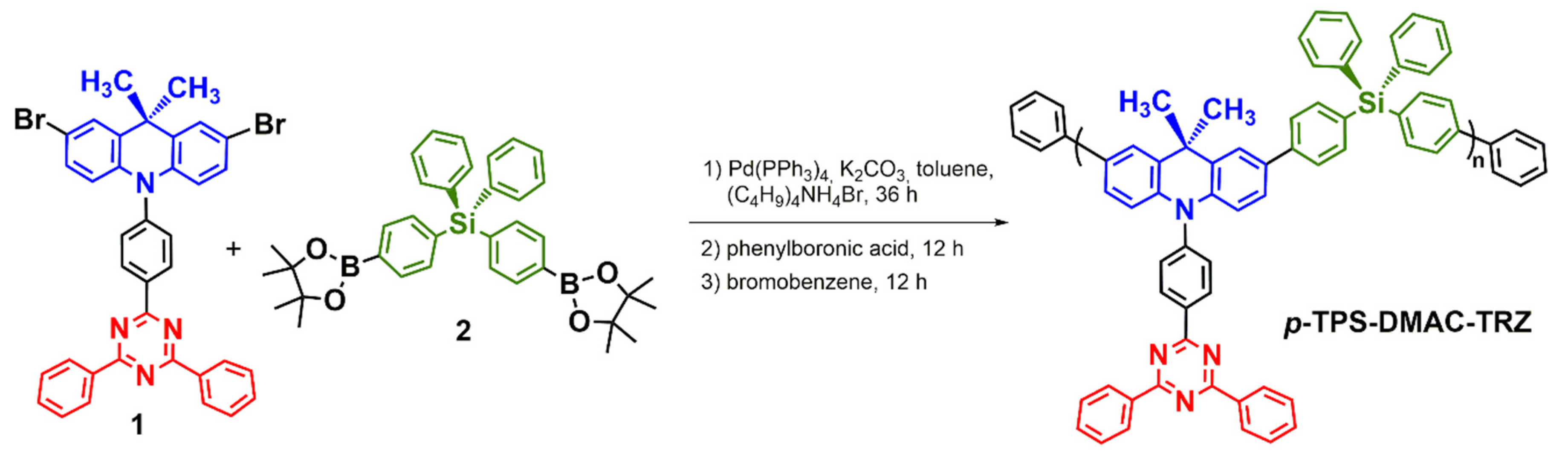 Polymers 15 00067 sch002