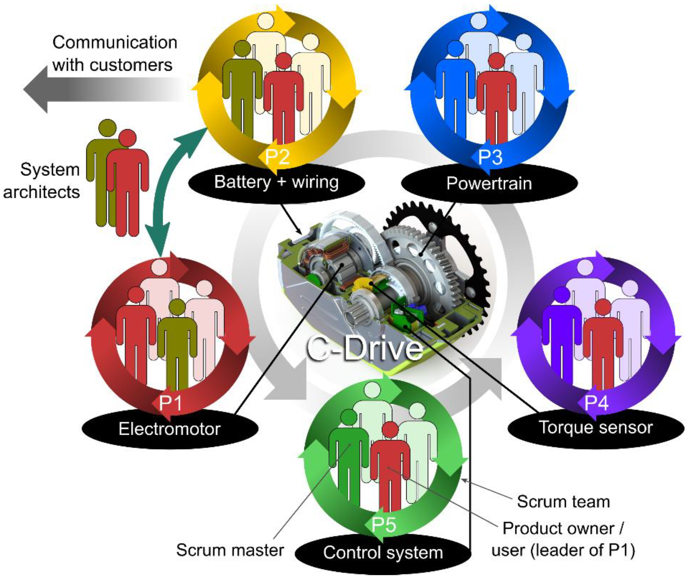 Polymers 15 00068 g001 Polymers 15 00068 g001