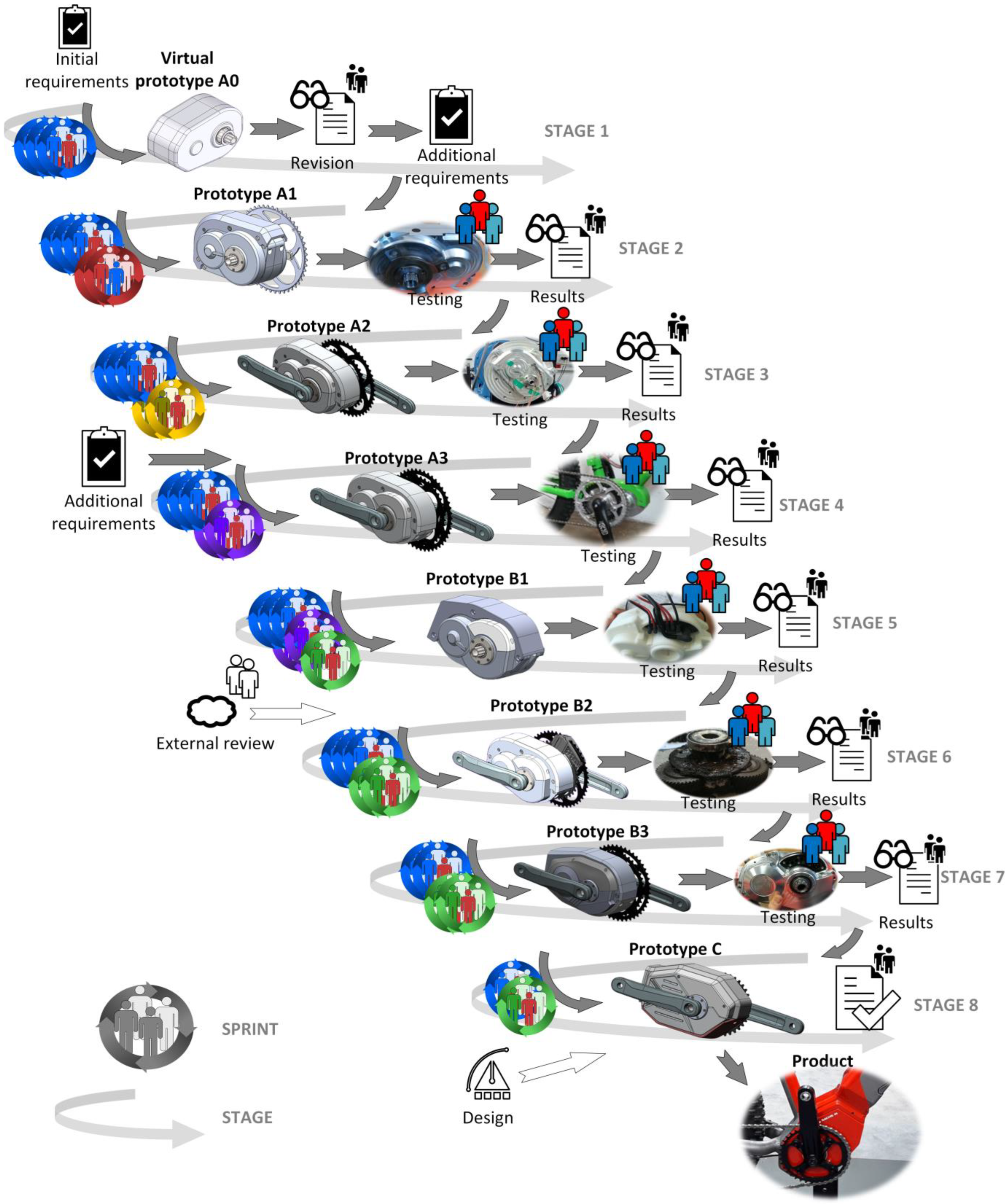 Polymers 15 00068 g002 Polymers 15 00068 g002