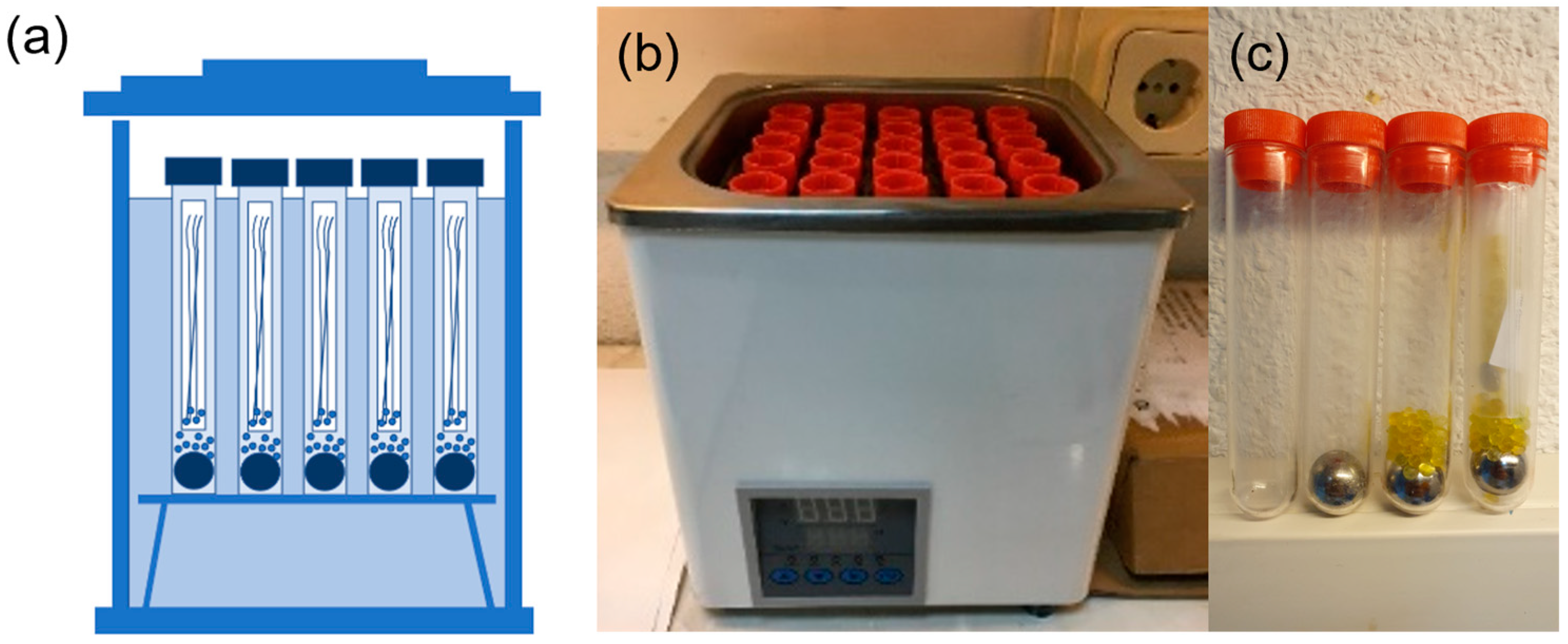 Polymers 15 00069 g002 Polymers 15 00069 g002