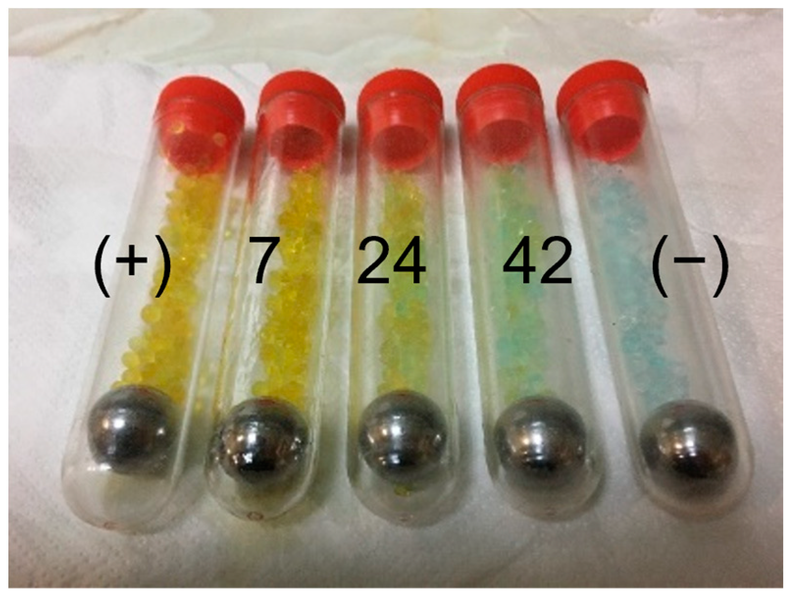 Polymers 15 00069 g008 Polymers 15 00069 g008