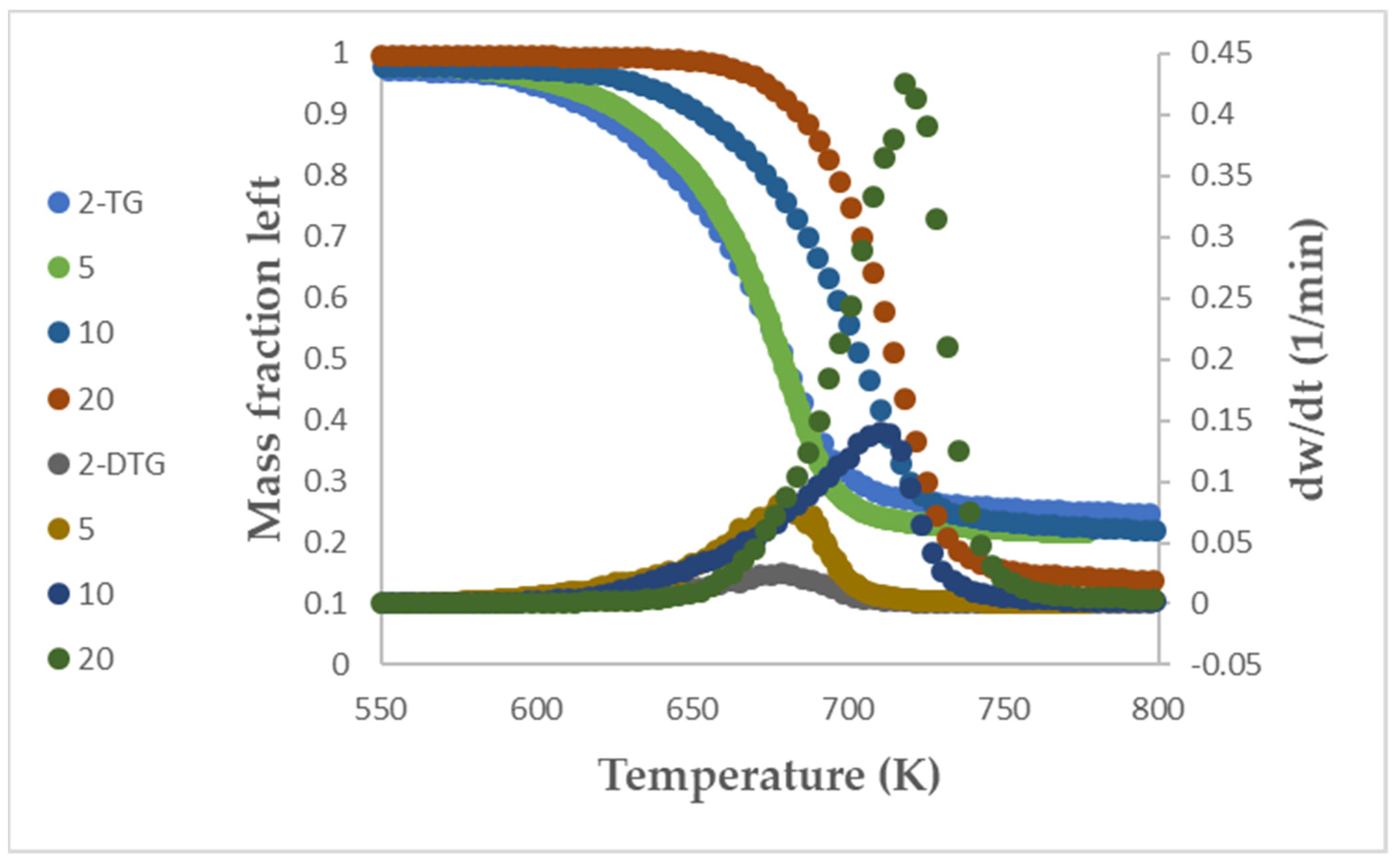 Polymers 15 00070 g001