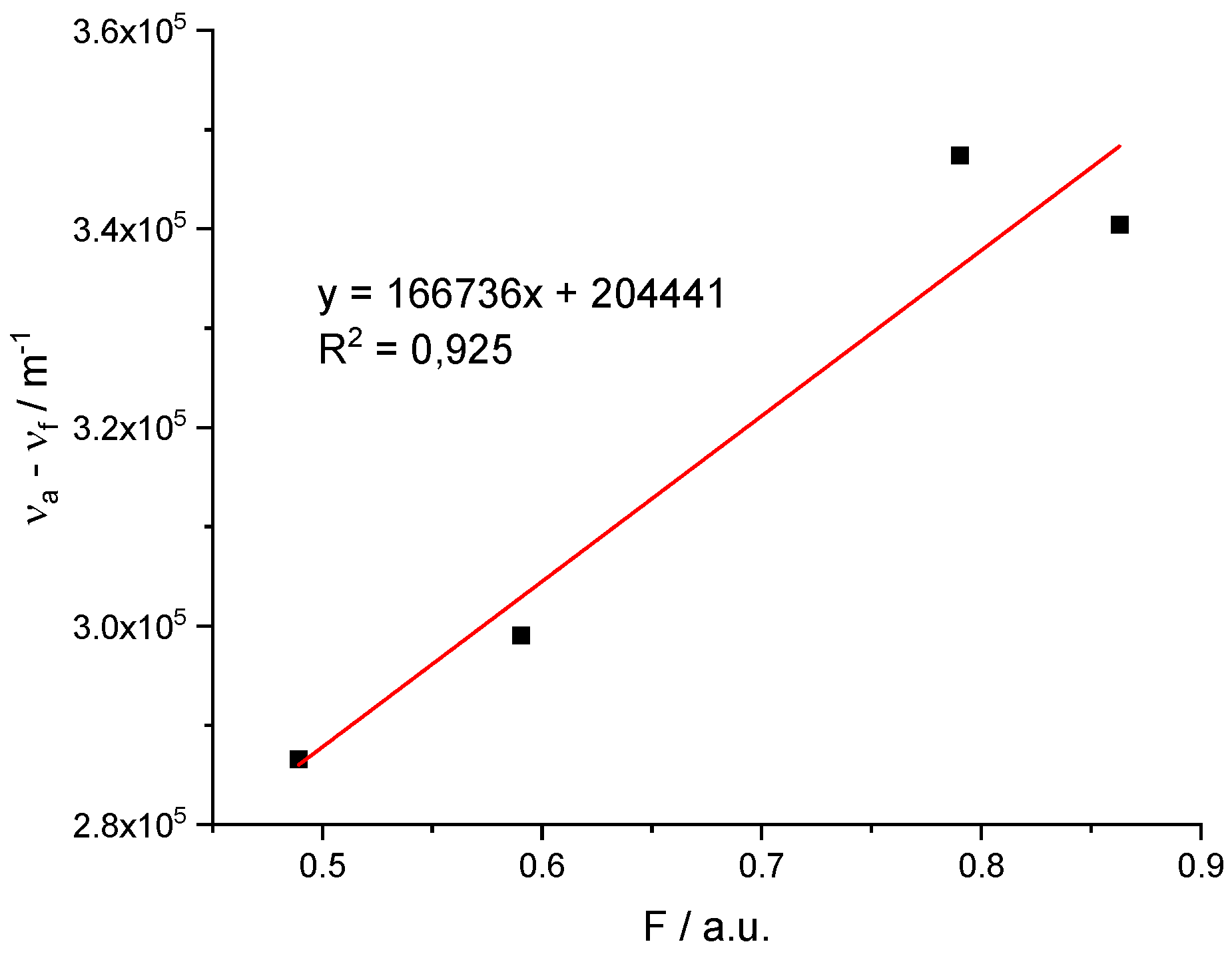 Polymers 15 00071 g004