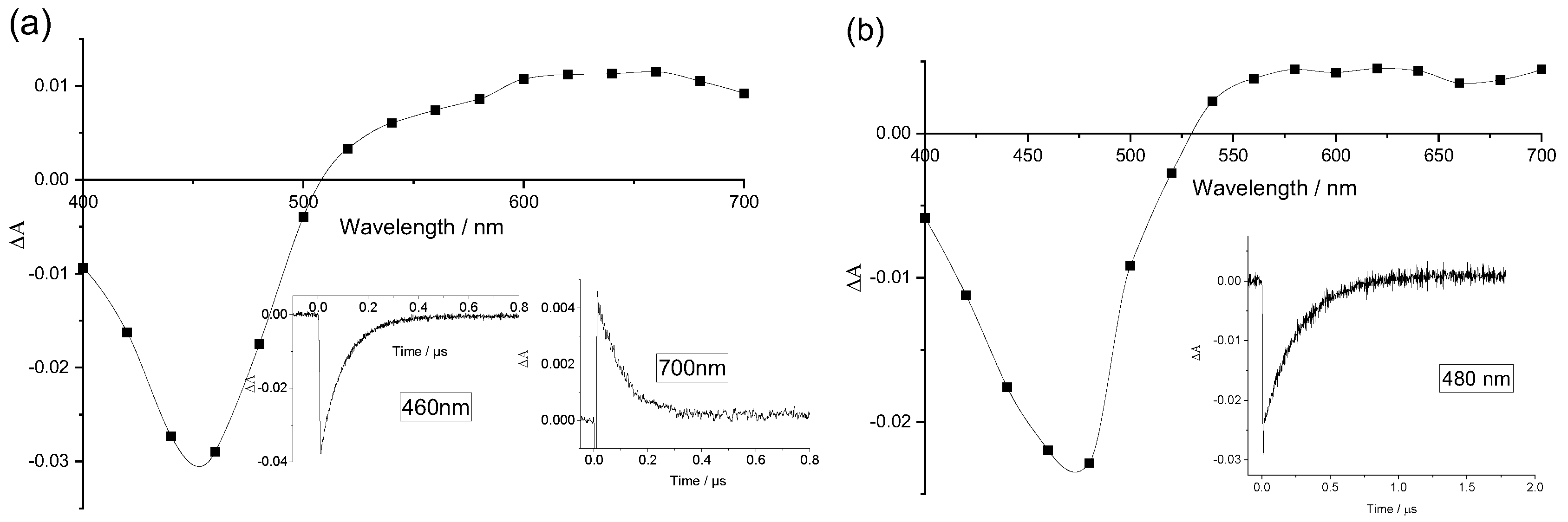 Polymers 15 00071 g006