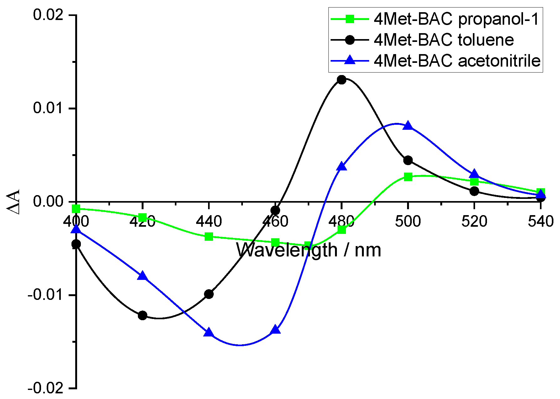 Polymers 15 00071 g008