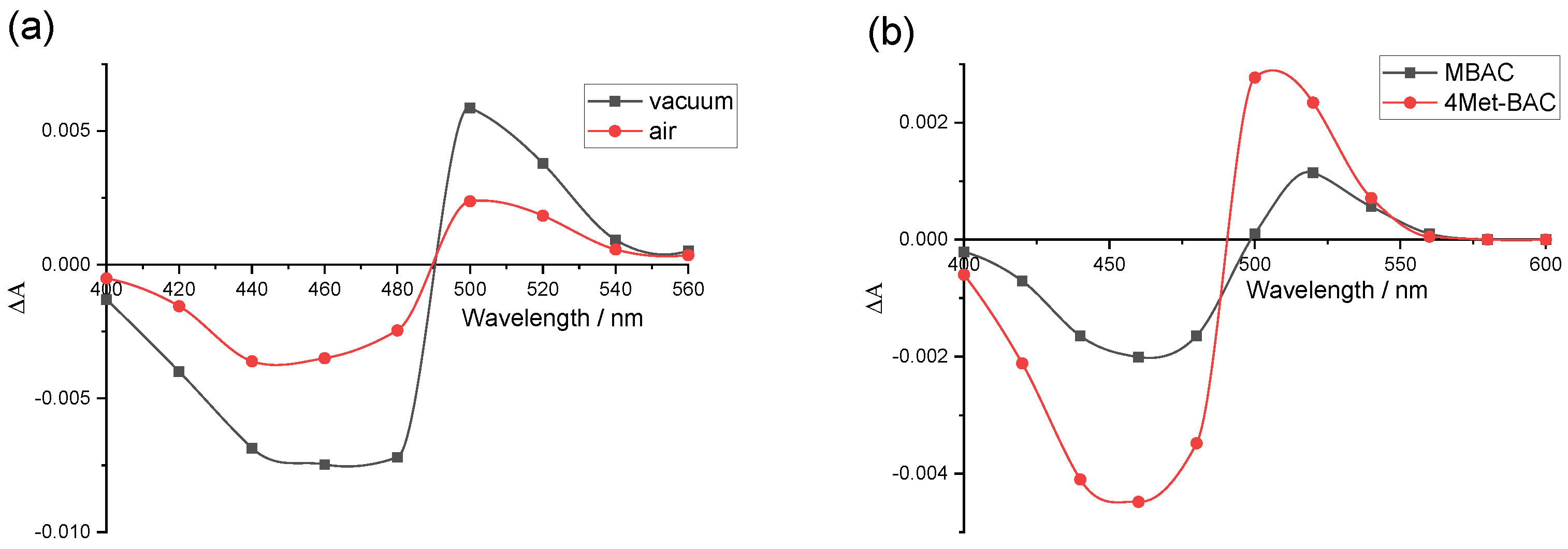 Polymers 15 00071 g009