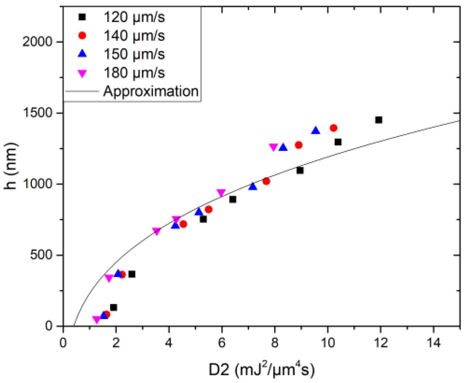 Polymers 15 00071 g010