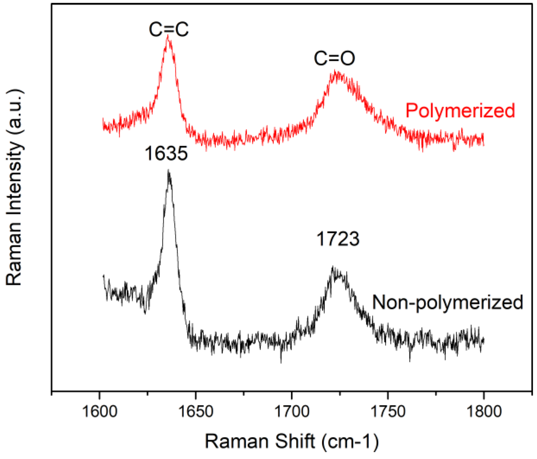 Polymers 15 00071 g011