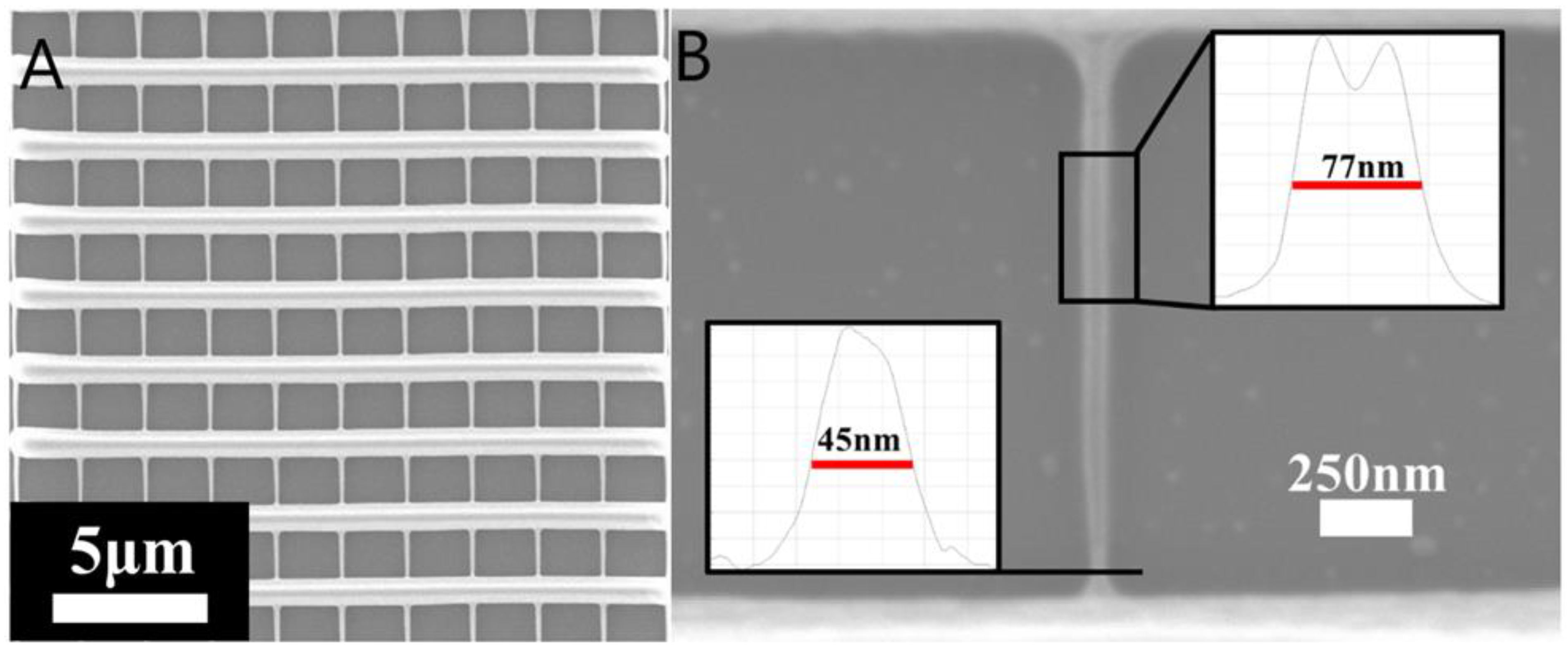 Polymers 15 00071 g013