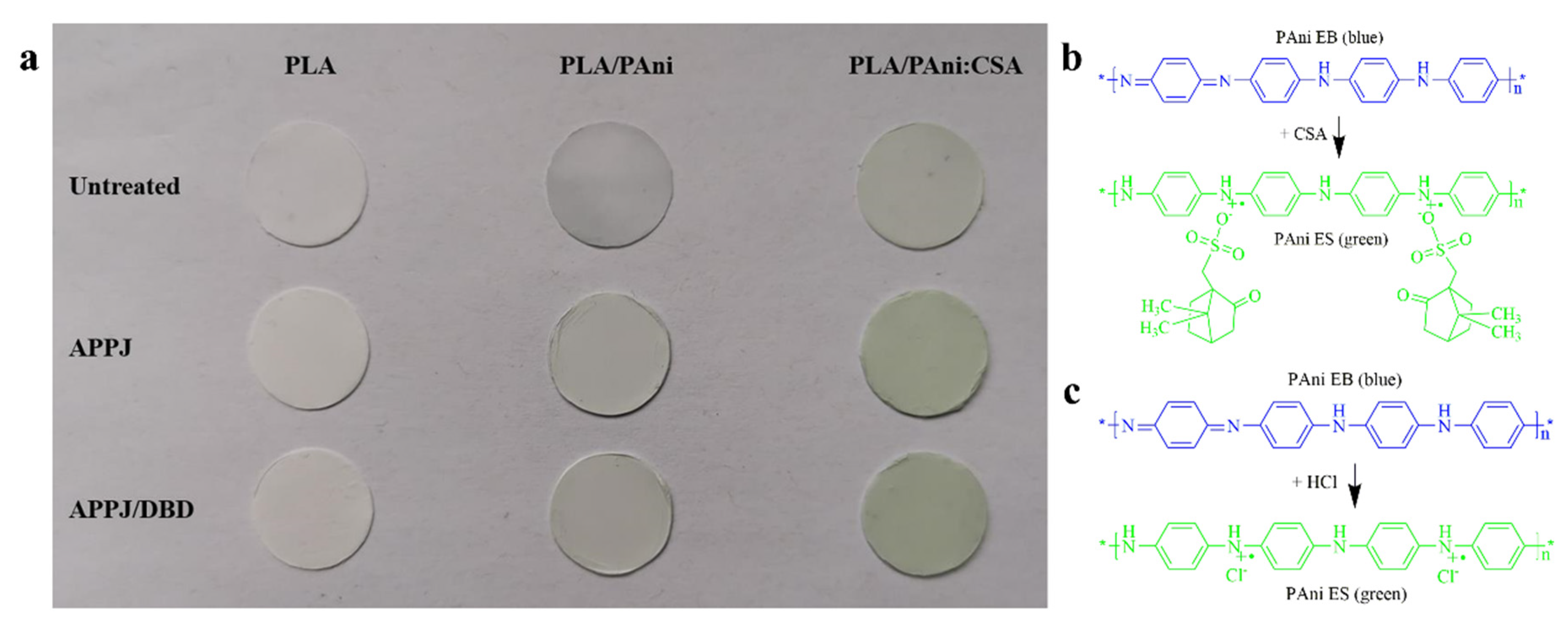 Polymers 15 00072 g004