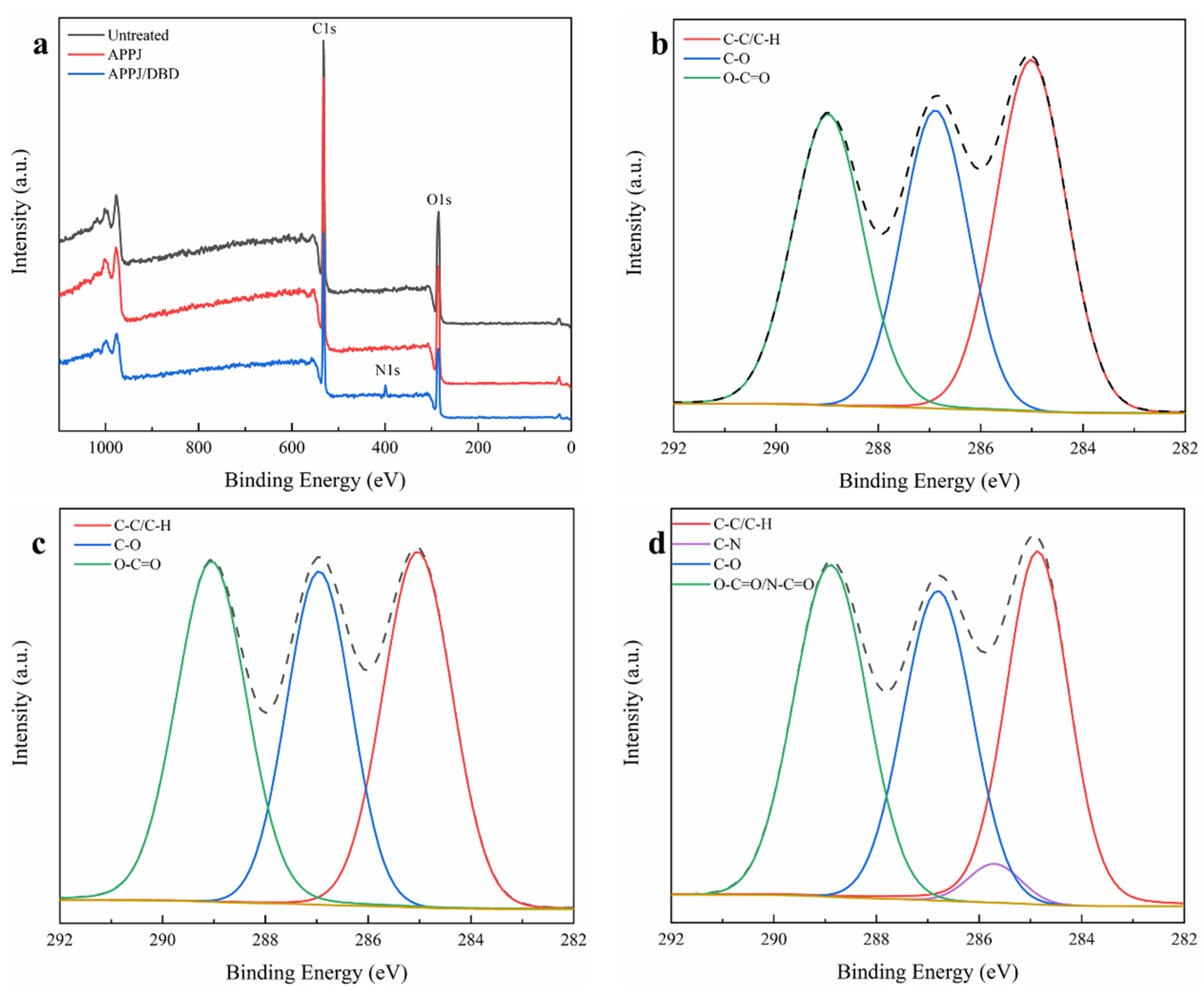 Polymers 15 00072 g007