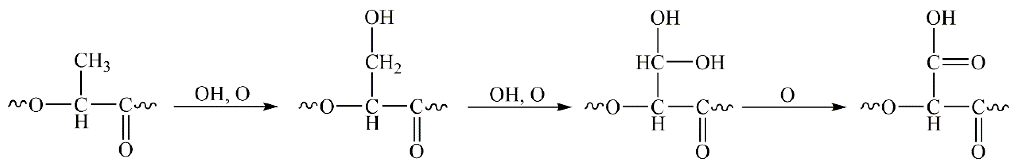 Polymers 15 00072 g008