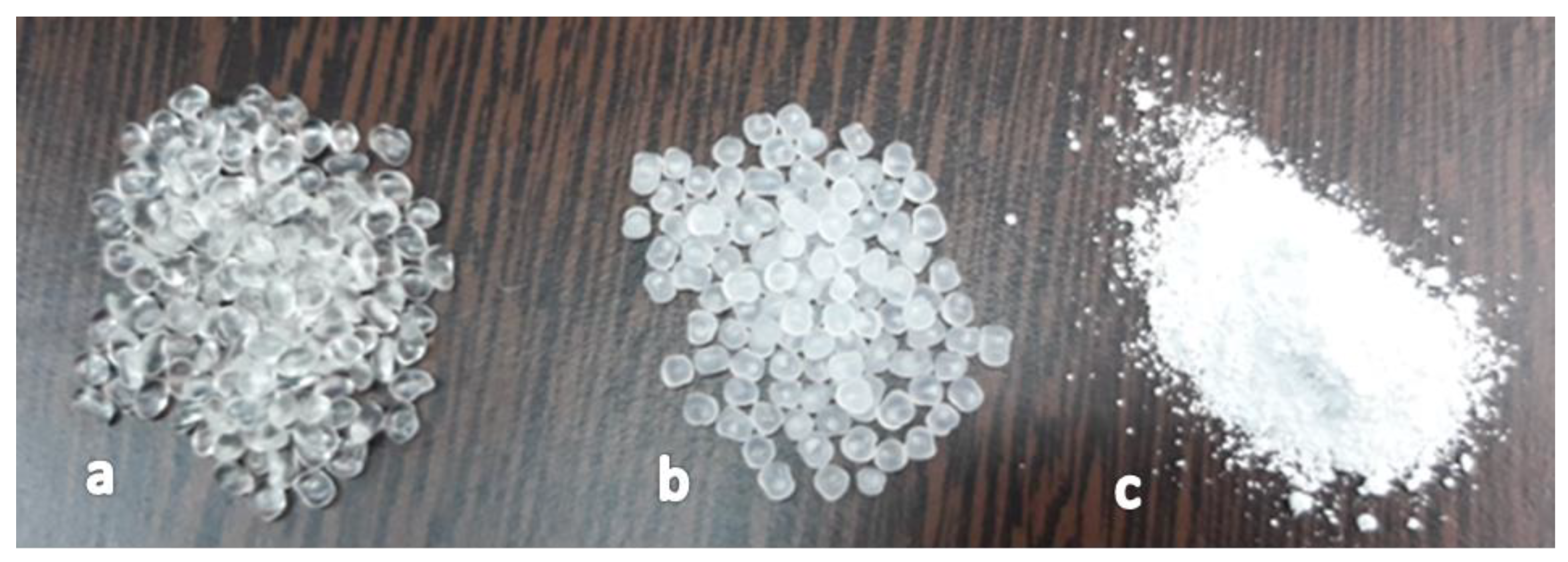 Polymers 15 00073 g001