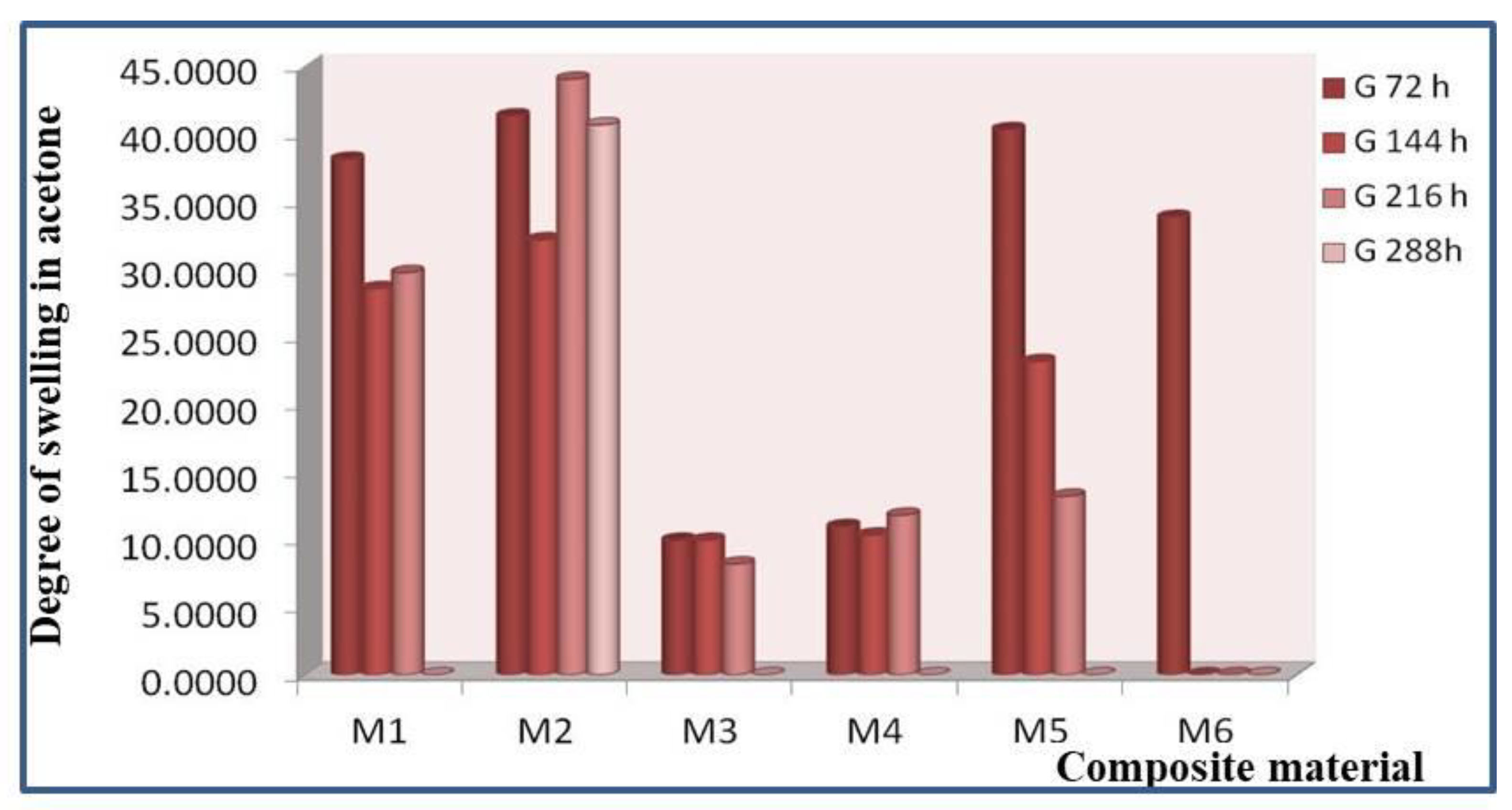 Polymers 15 00073 g012