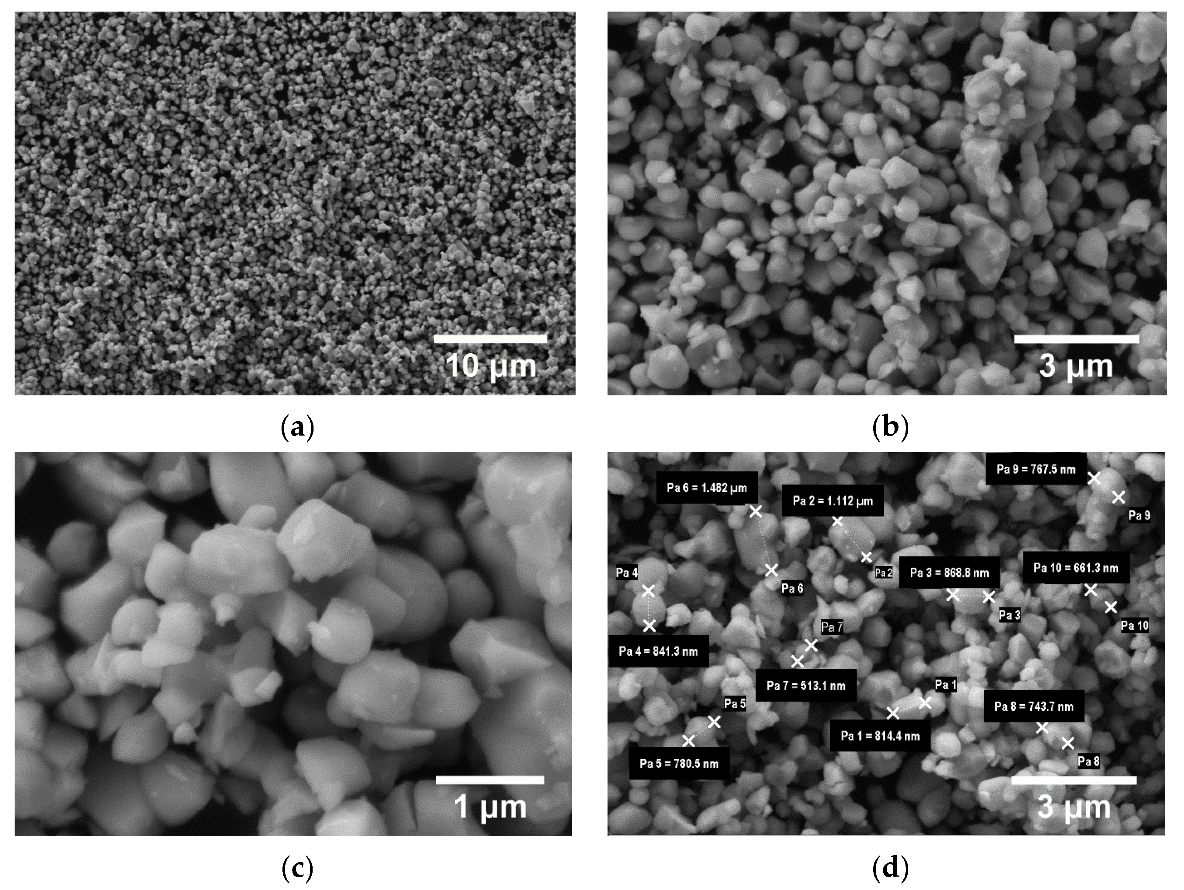 Polymers 15 00073 g014a